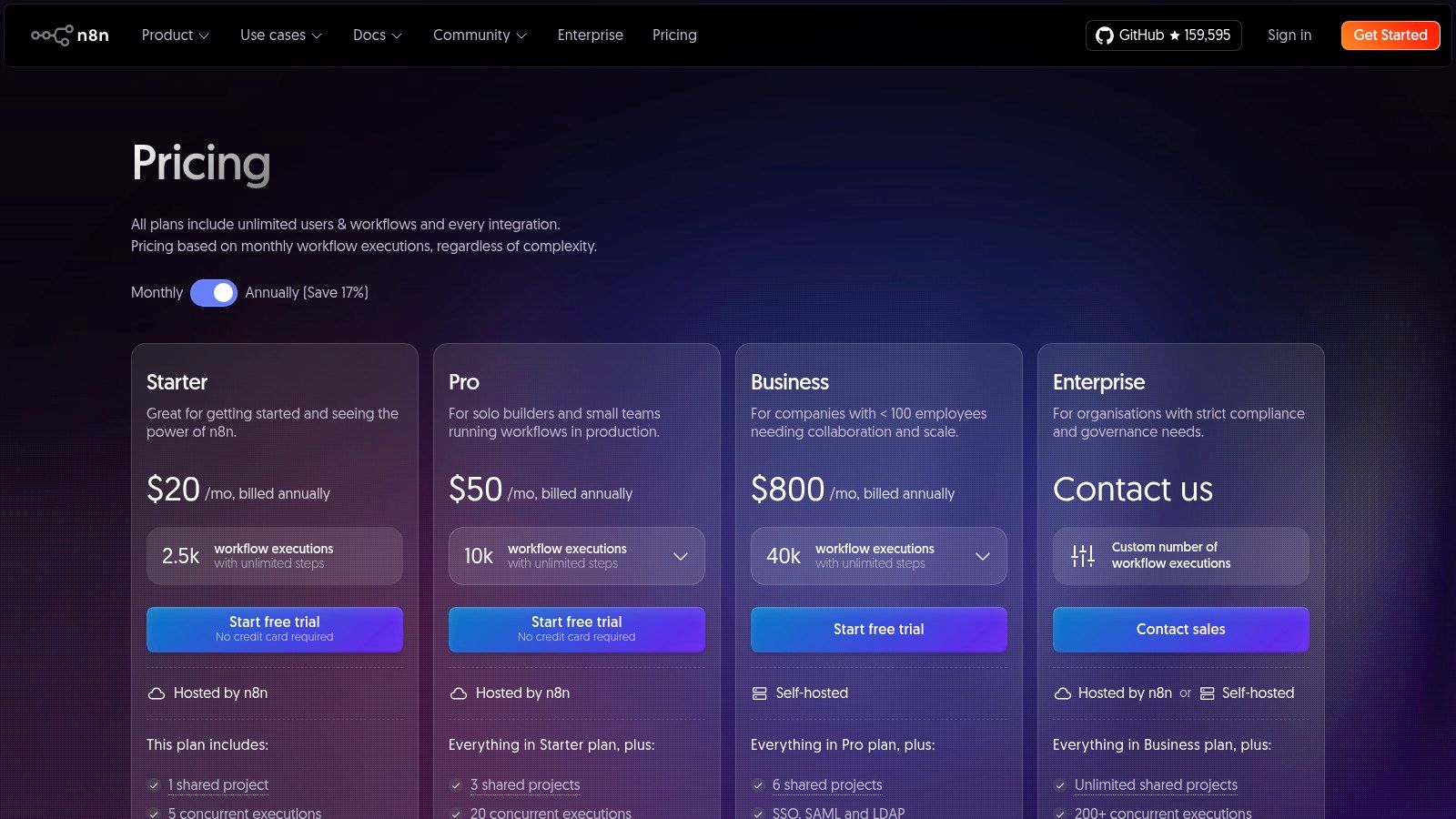 n8n's pricing plans highlighting unlimited users and workflows.