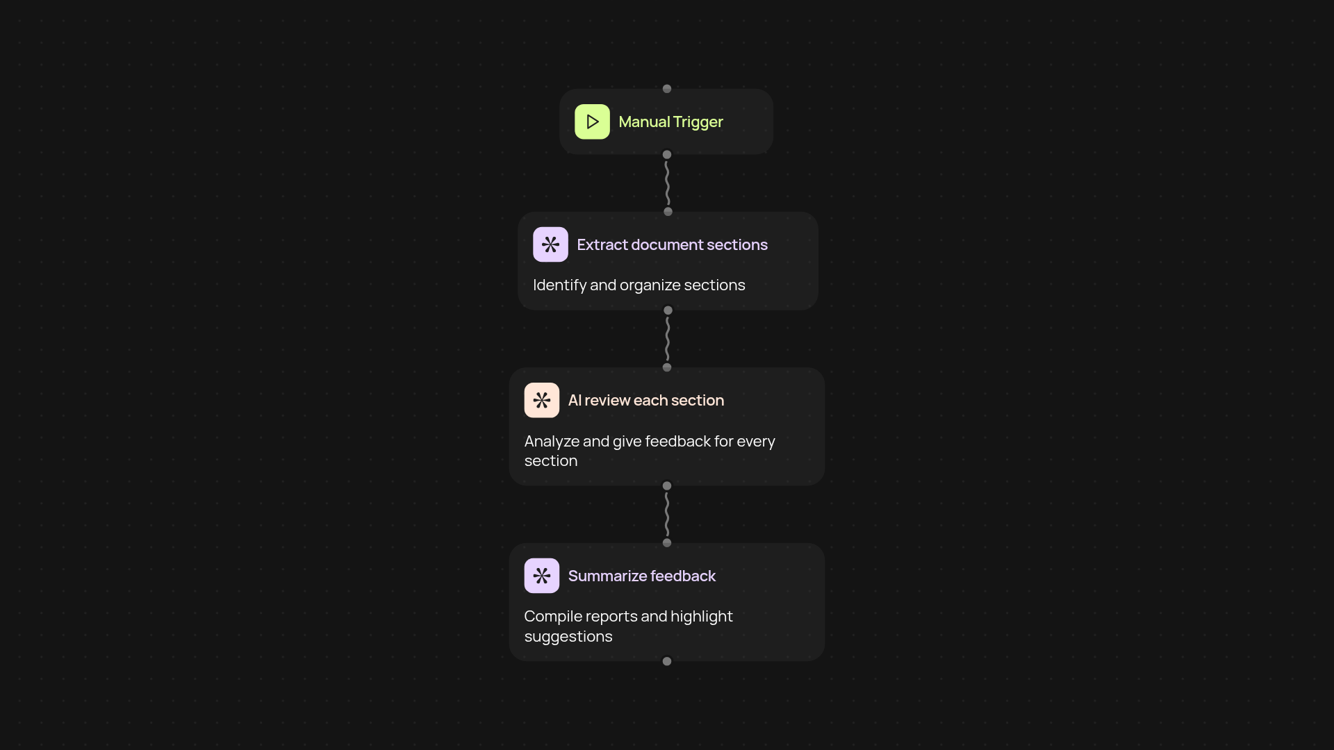 Academic Document Reviewer — expert feedback, instantly