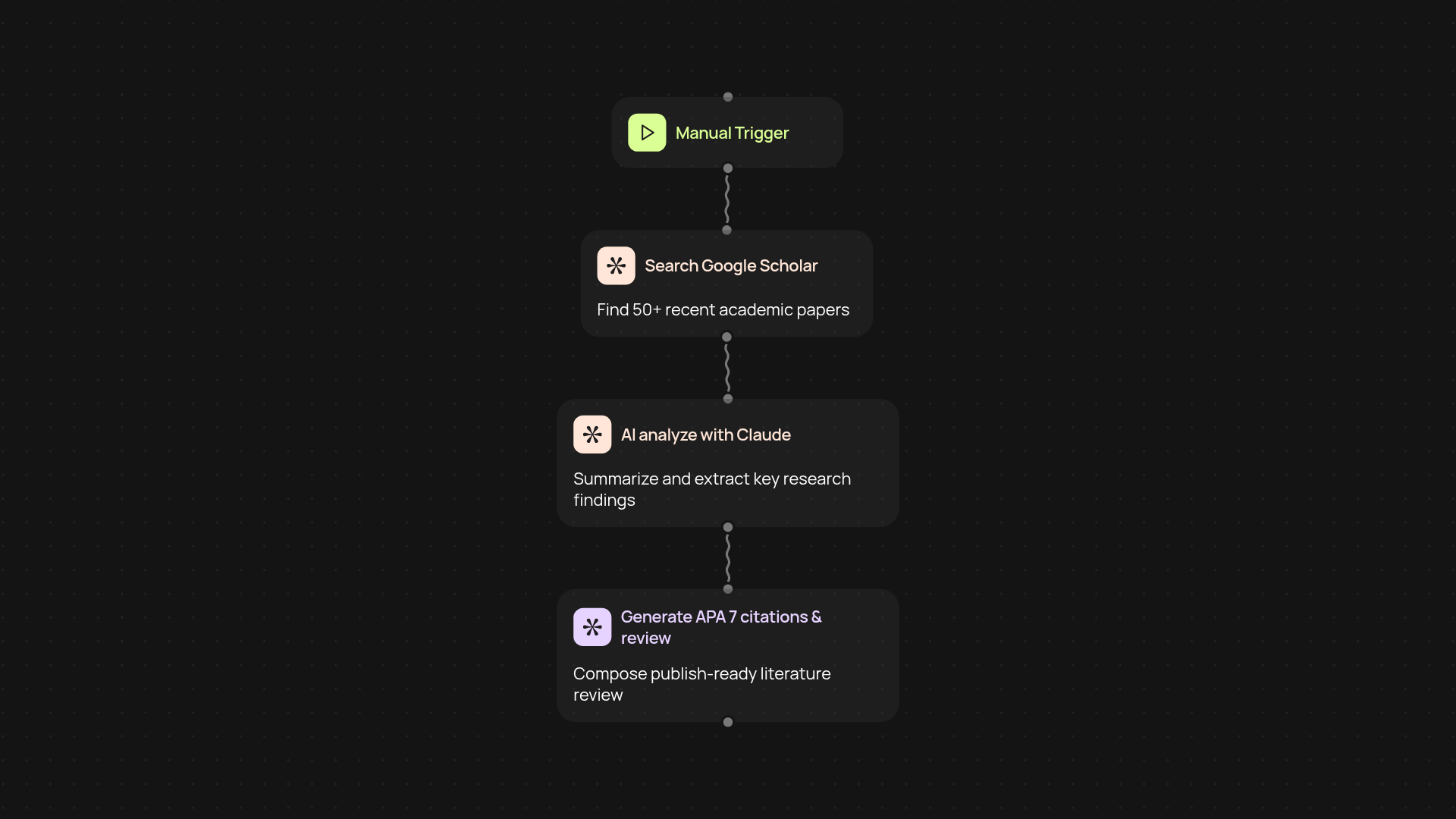 Academic Literature Review Generator — publish-ready reviews in one click