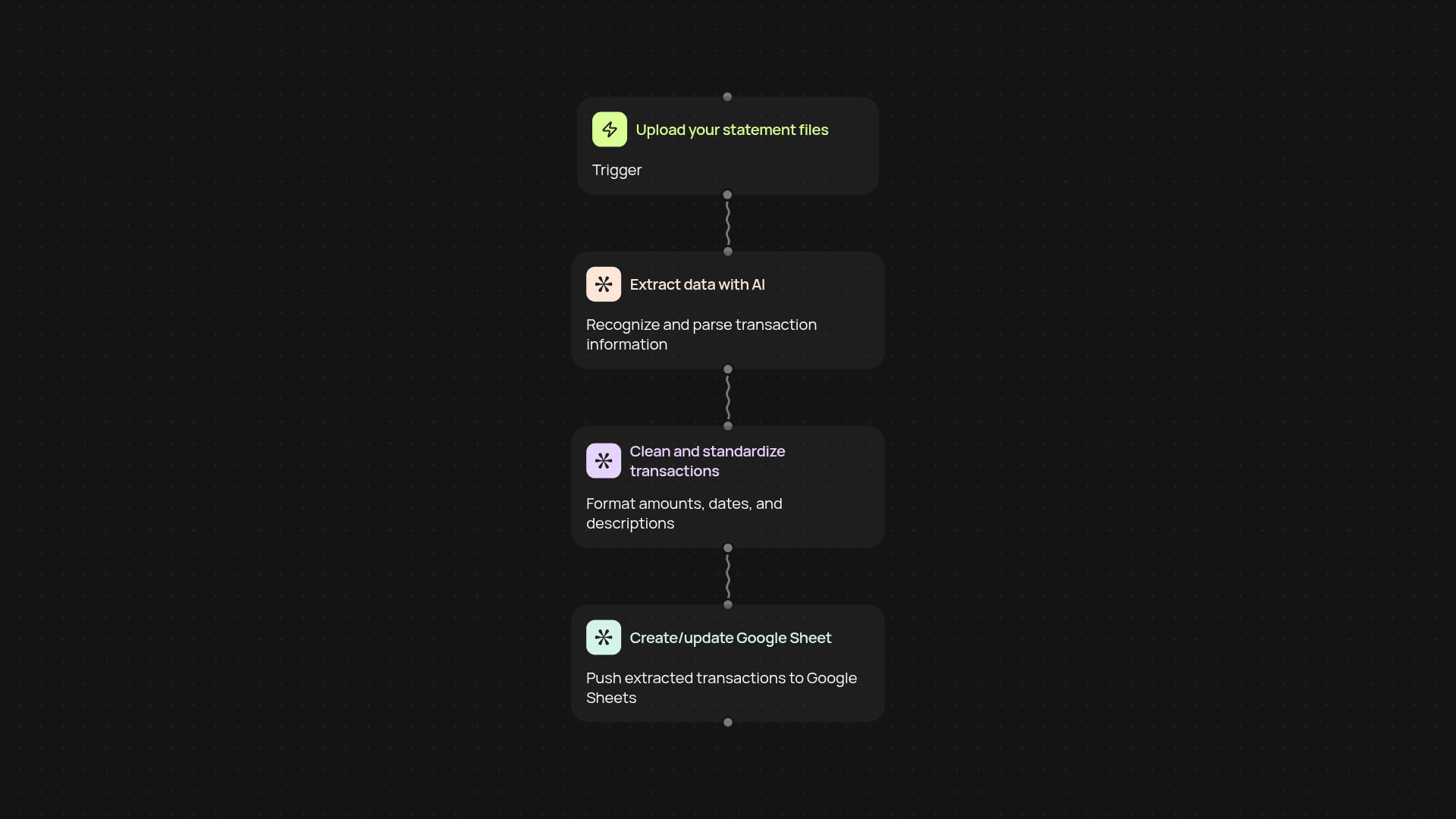 Accounting Data Extractor — turn statements into Google Sheets instantly
