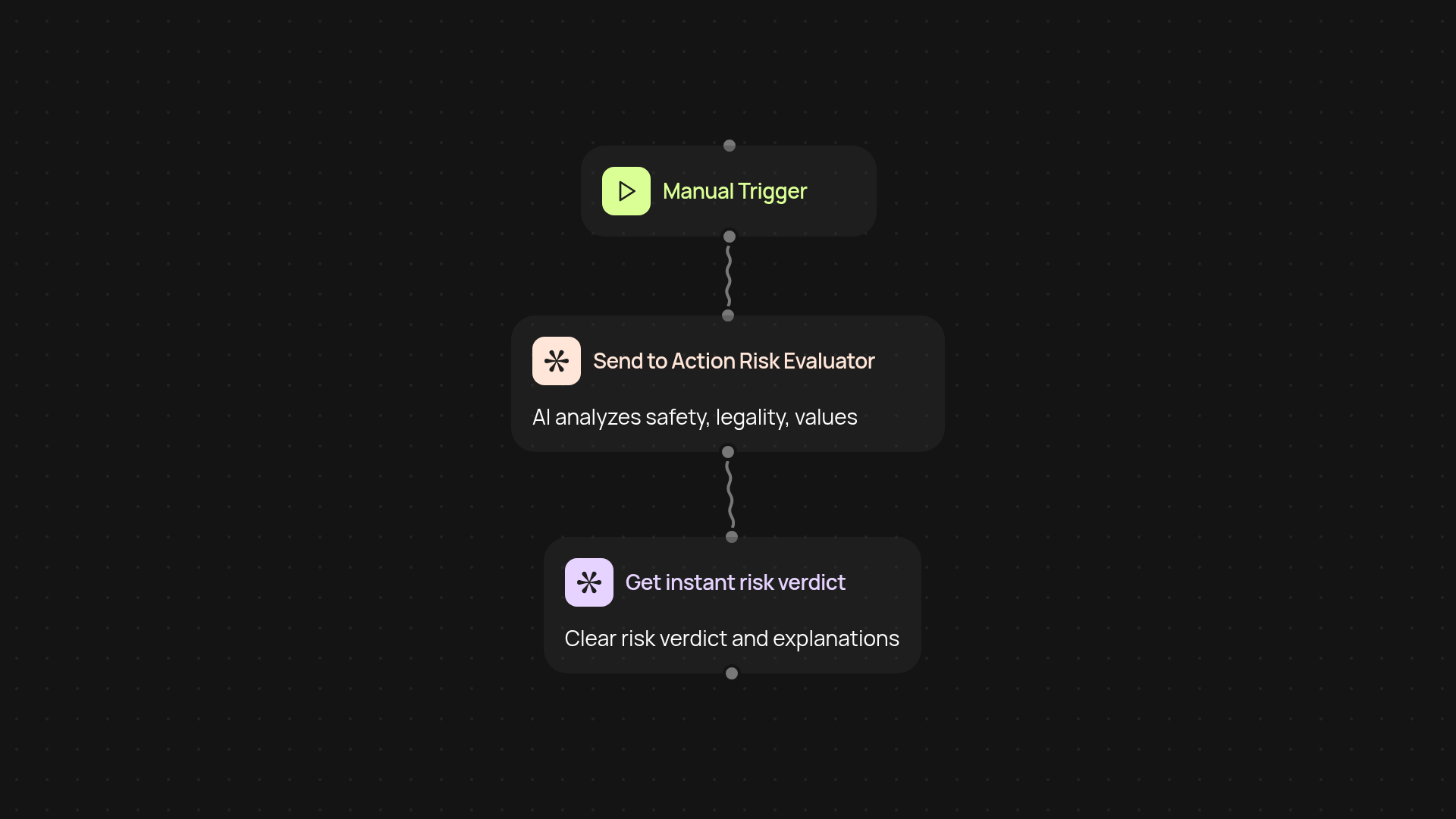 Action Risk Evaluator — smarter decisions, faster