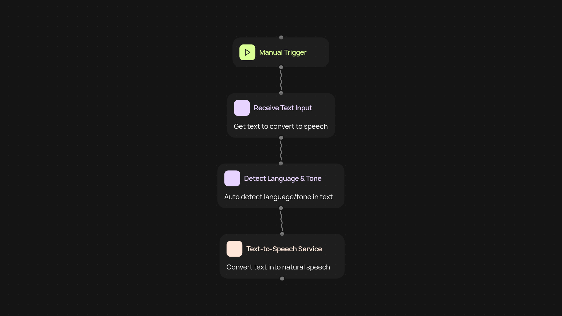 Adaptive Multilingual TTS — create expressive speech, hands-free