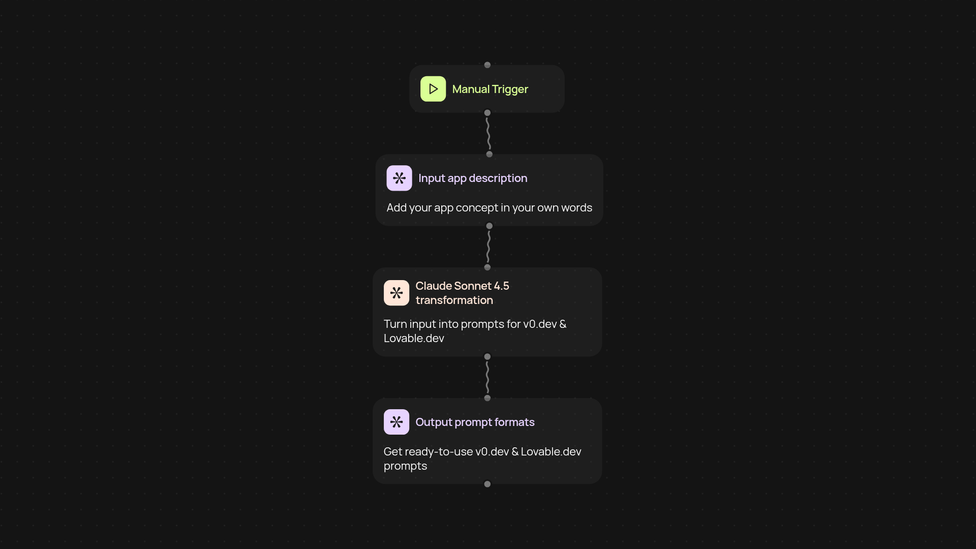 AI App Prompt Generator — write prompts for v0.dev & Lovable.dev fast