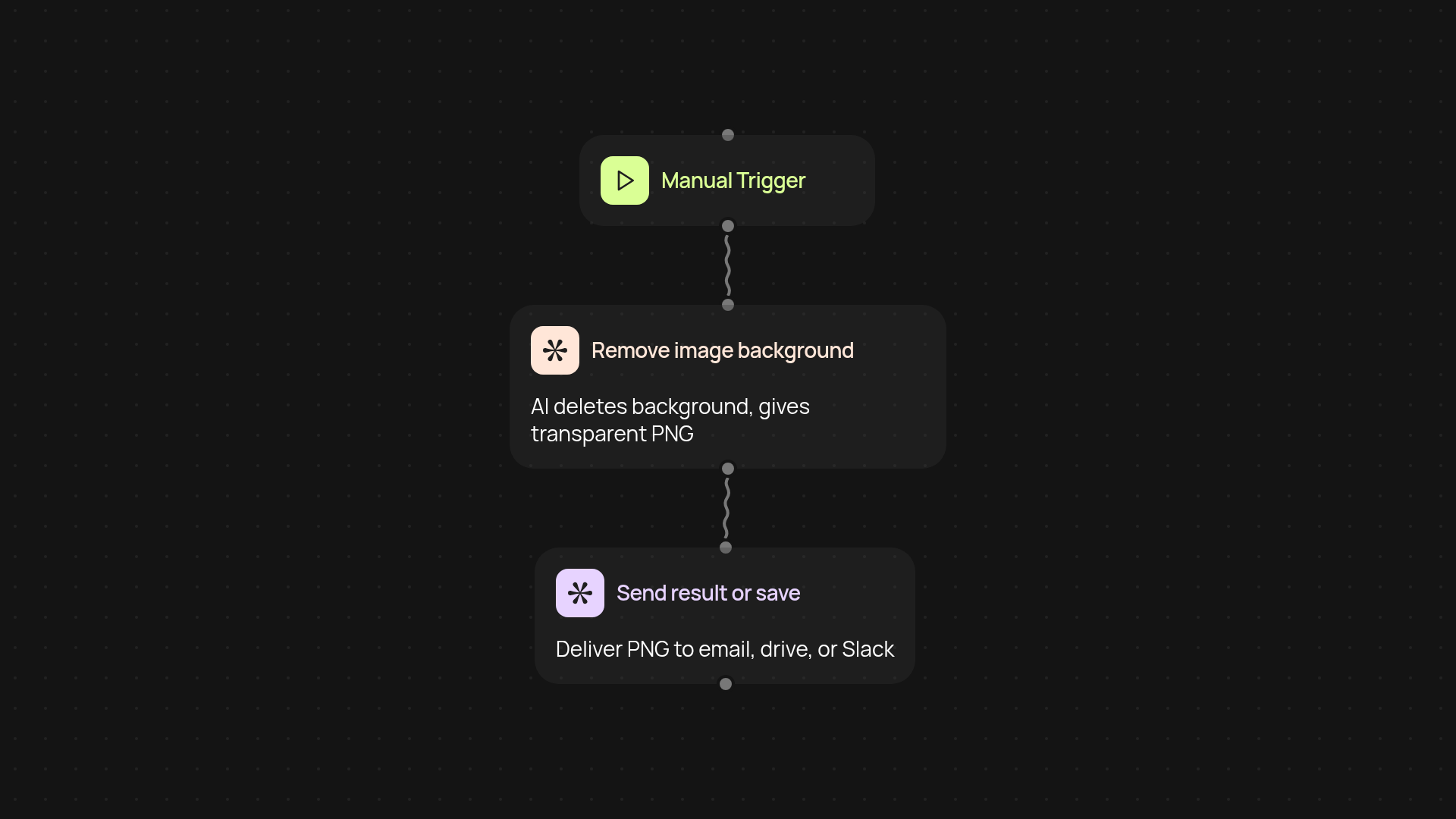 AI Background Remover — delete image backgrounds automatically