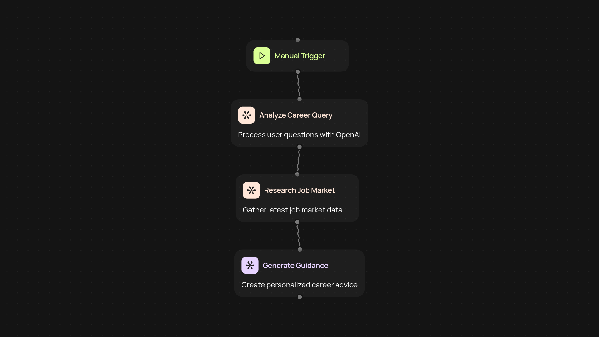 AI Career Consultant — hands-free career advice, anytime