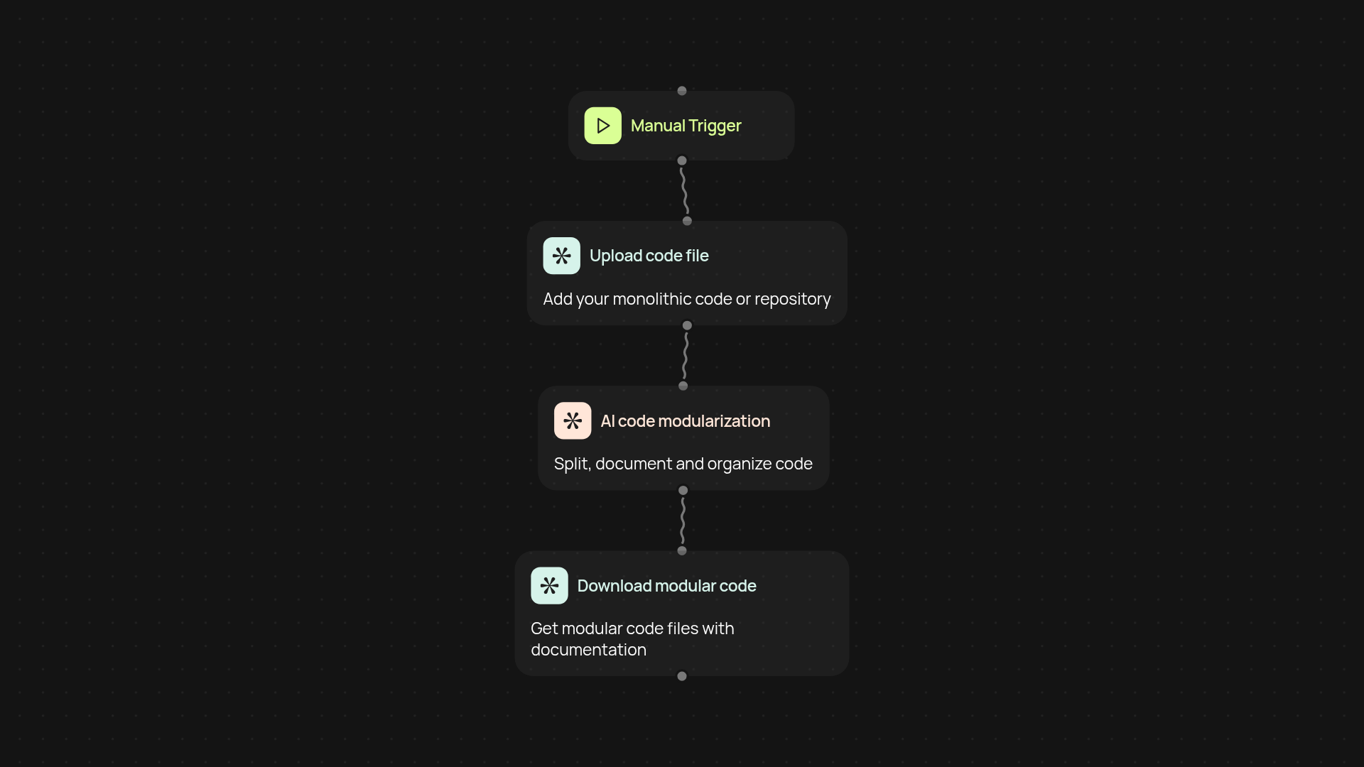 AI Code Modularizer — turn messy code into organized modules