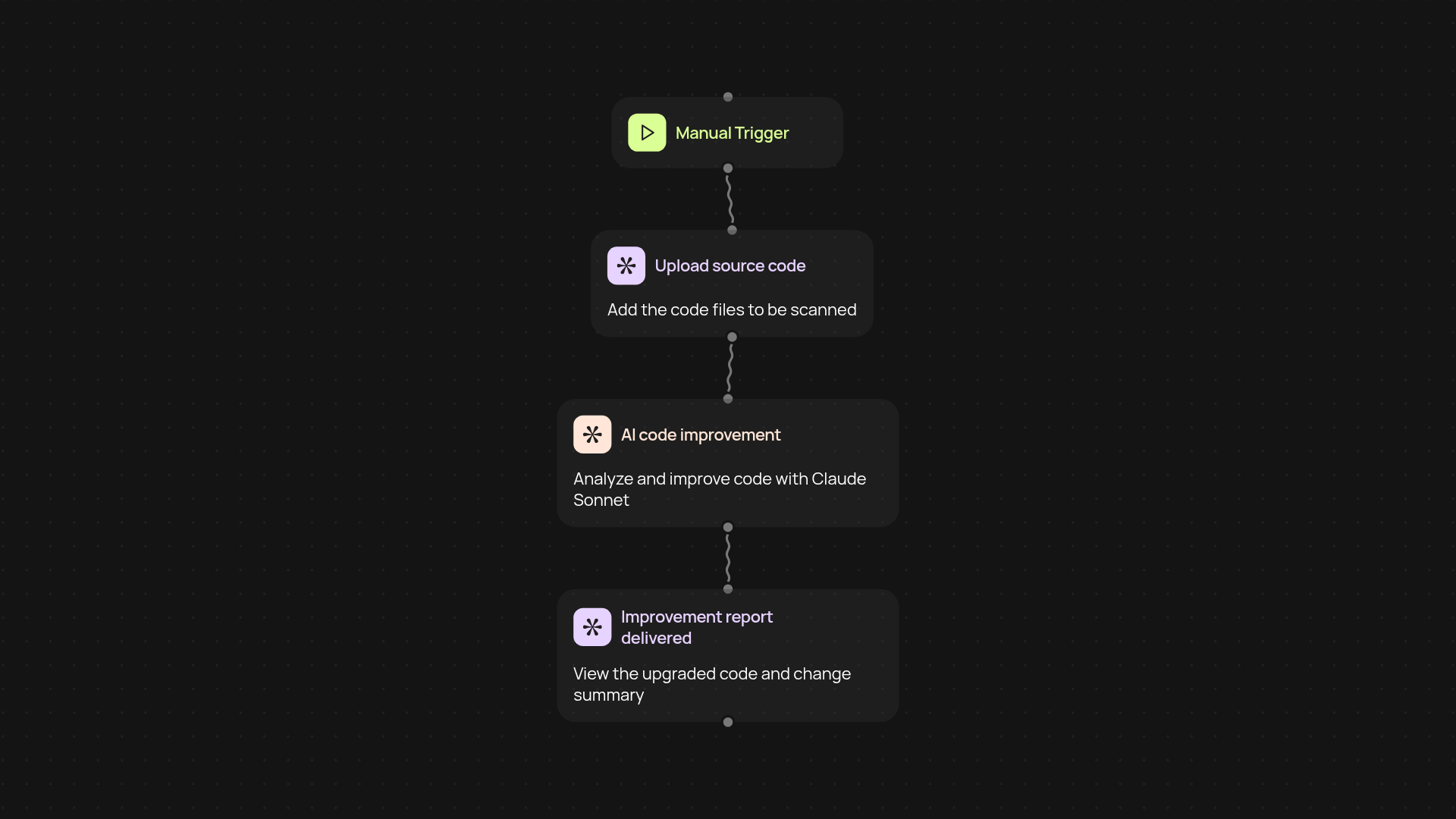 AI code refactoring — instantly improve your code quality