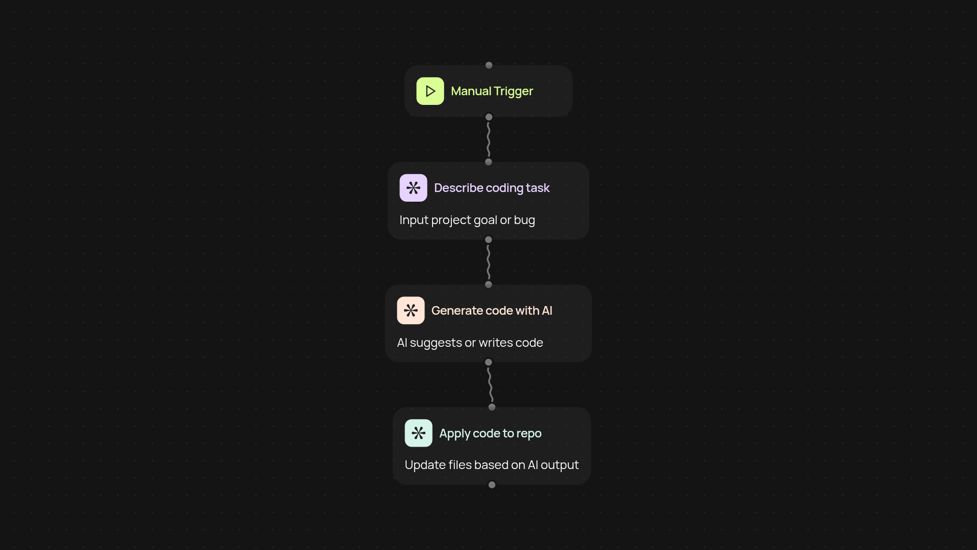 AI Coding Agent — AI-powered code generation and debugging