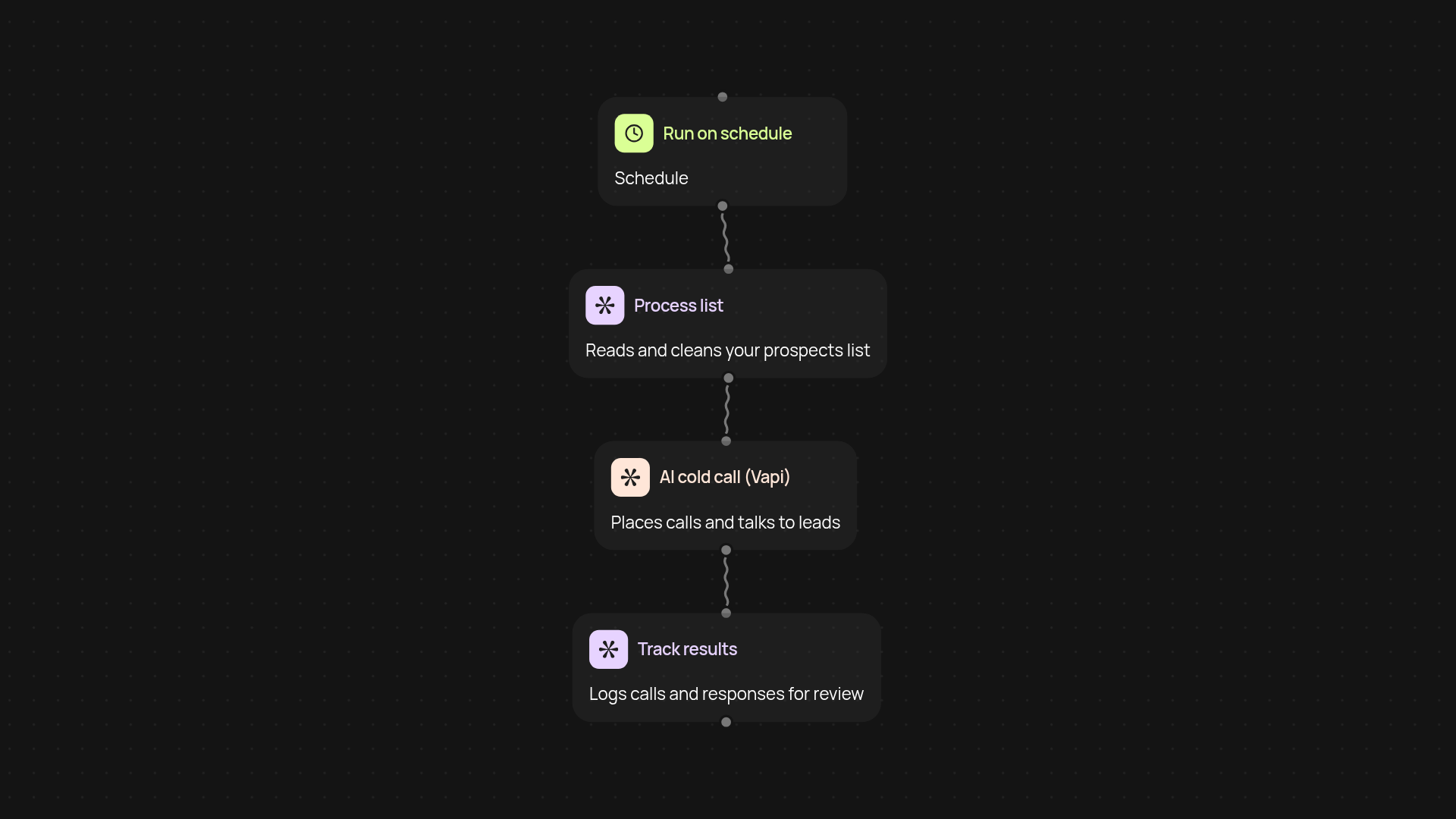 AI Cold Calling Bot — win more customers on autopilot