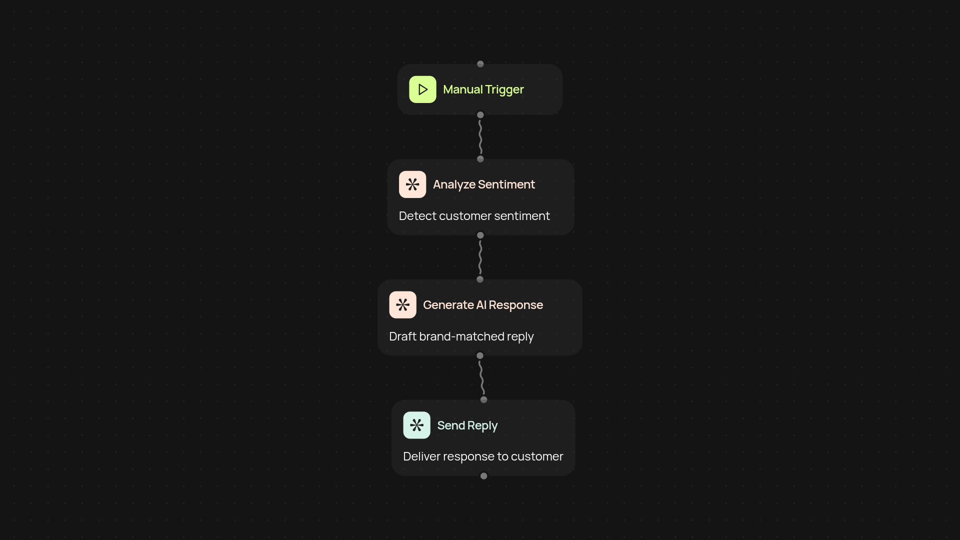 AI Customer Service Agent — respond on every channel, in your brand voice