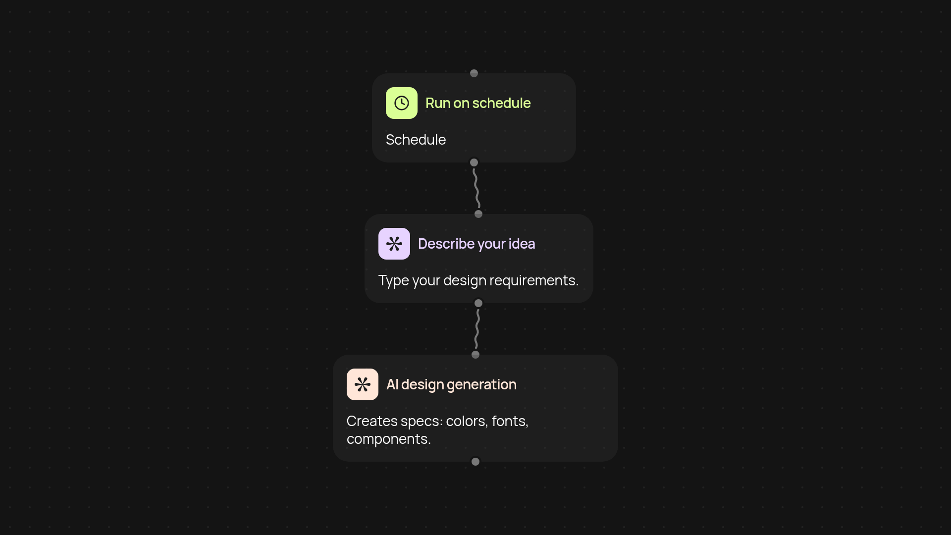 AI design generator — turn your ideas into ready-to-use design specs