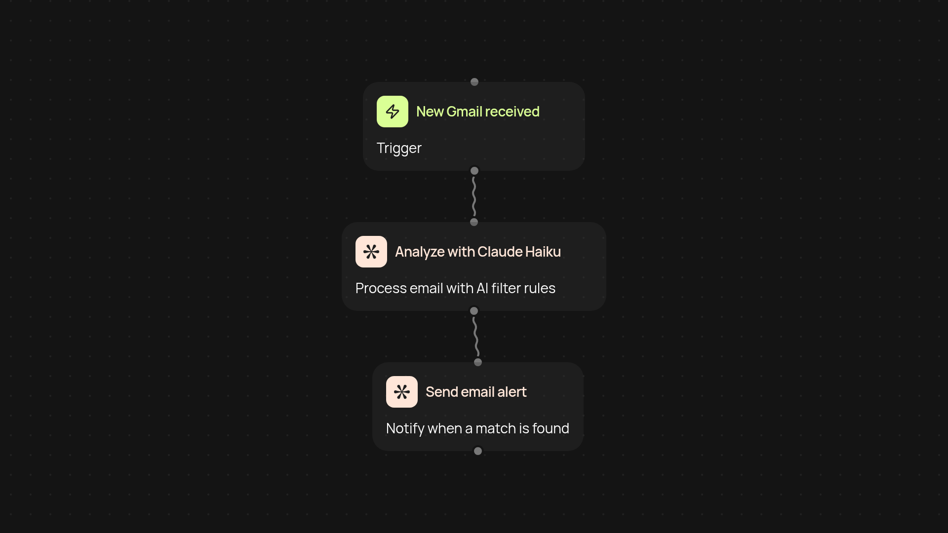 AI Email Alert System — receive instant AI alerts from Gmail