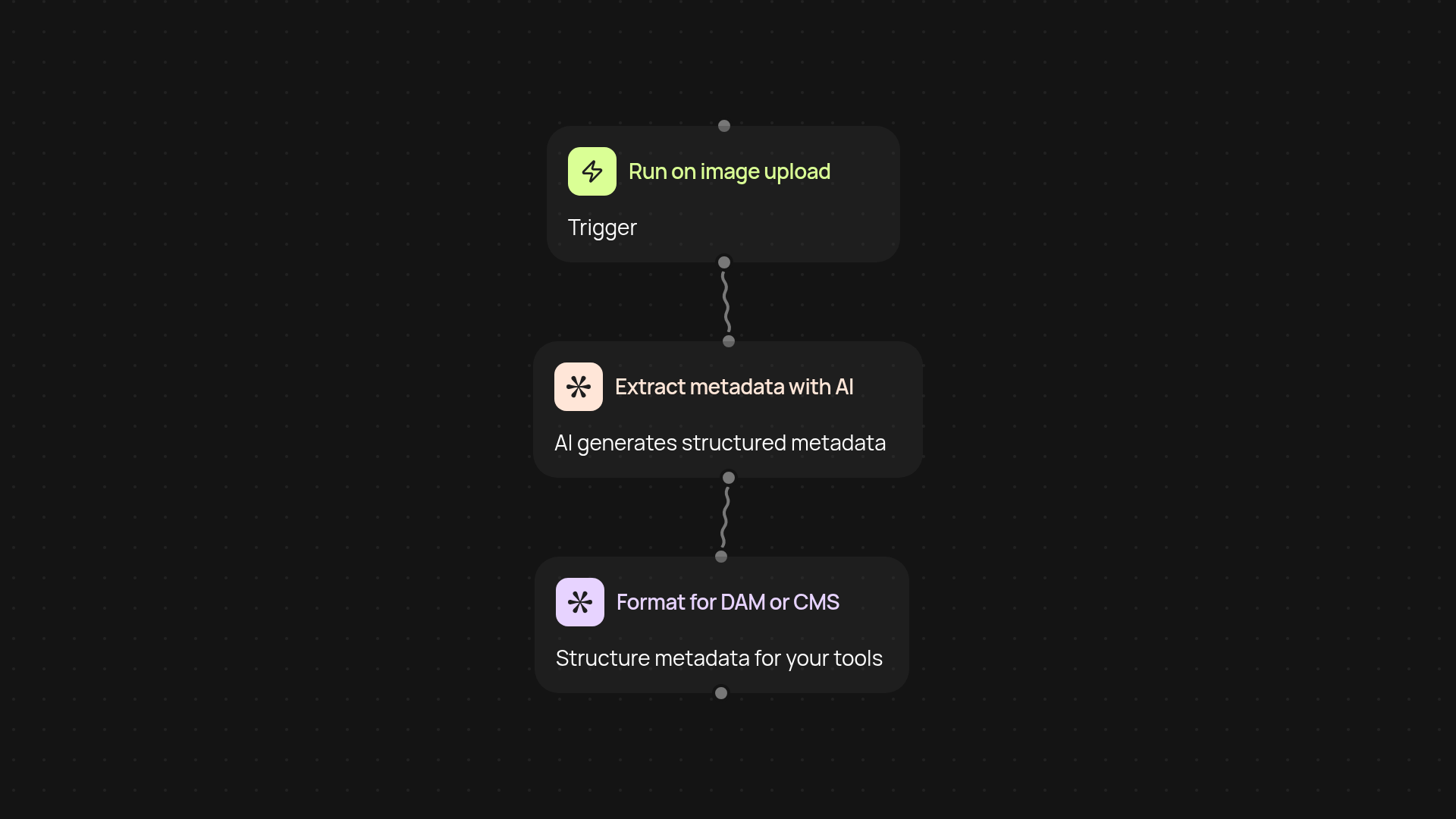AI Image Metadata Extractor — tag, organize, and search images on autopilot