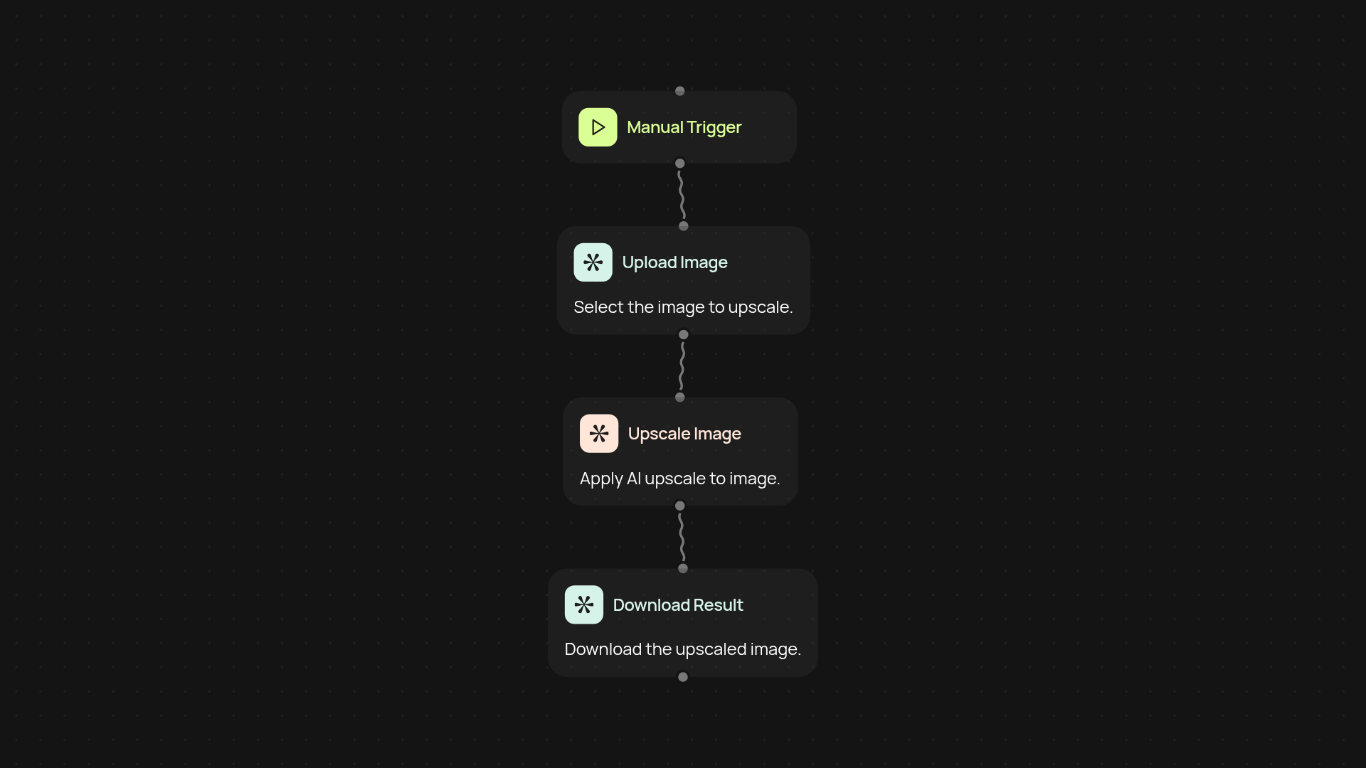 AI image upscaler — ultra-clear visuals without manual edits