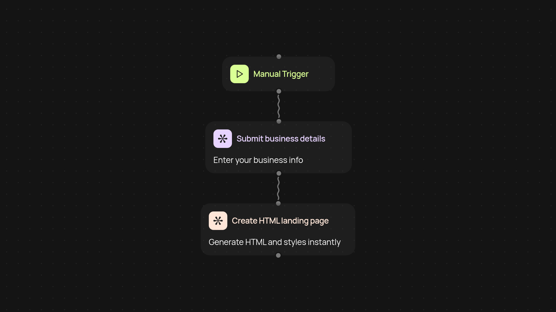 AI Landing Page Generator — create websites in seconds