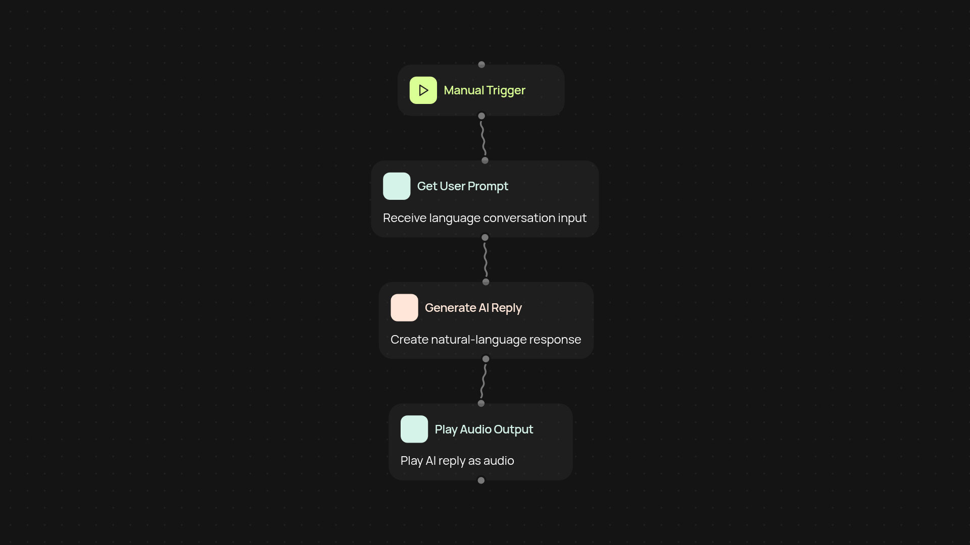 AI language conversation partner — speak any language with confidence