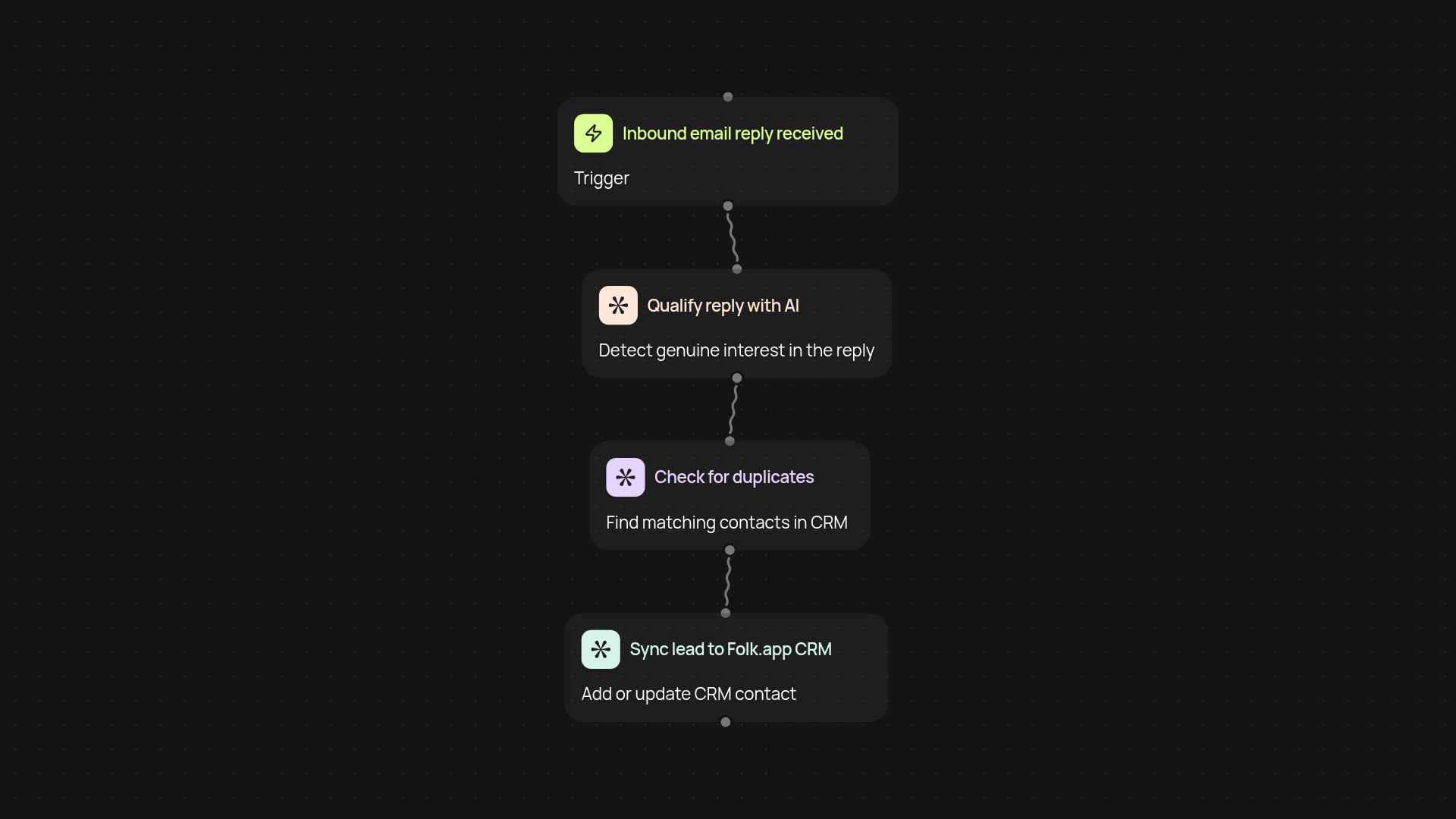 AI Lead Qualifier and CRM Sync — qualify leads and sync with Folk.app on autopilot