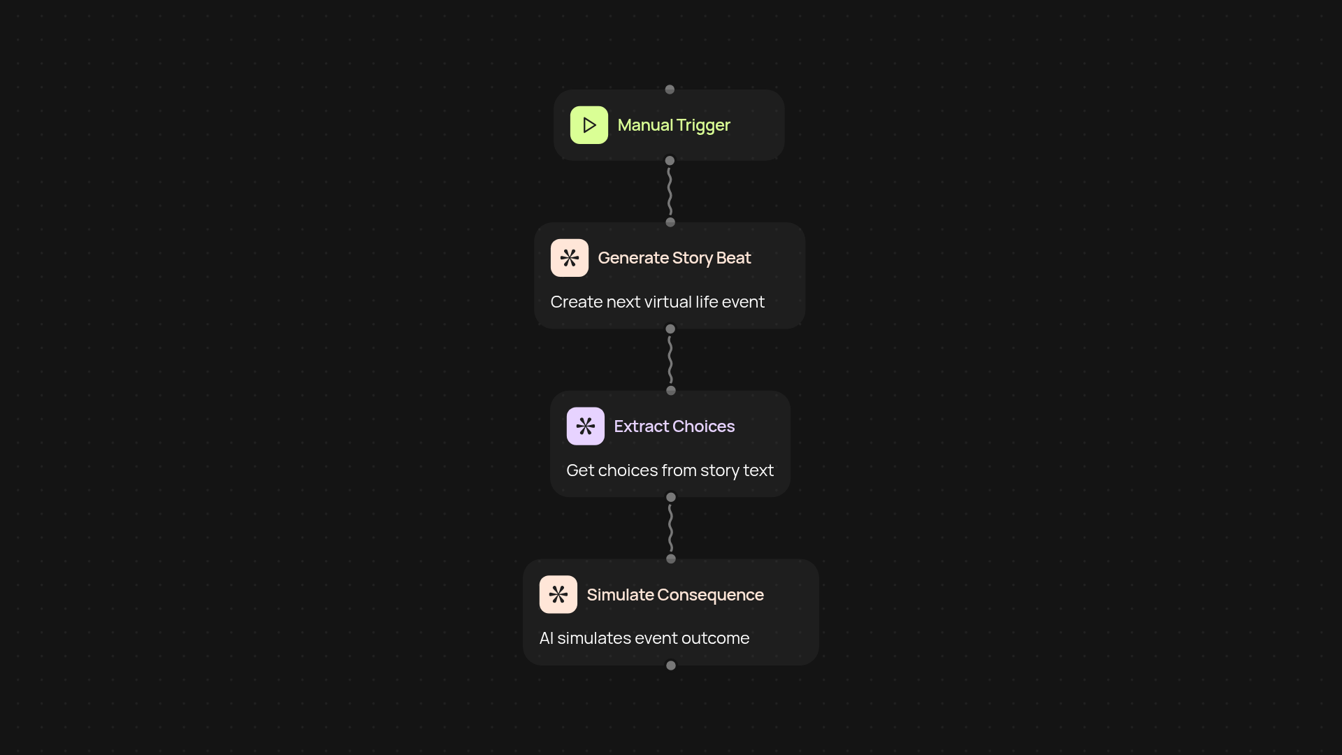 AI Life Simulator — hands-free virtual life adventures