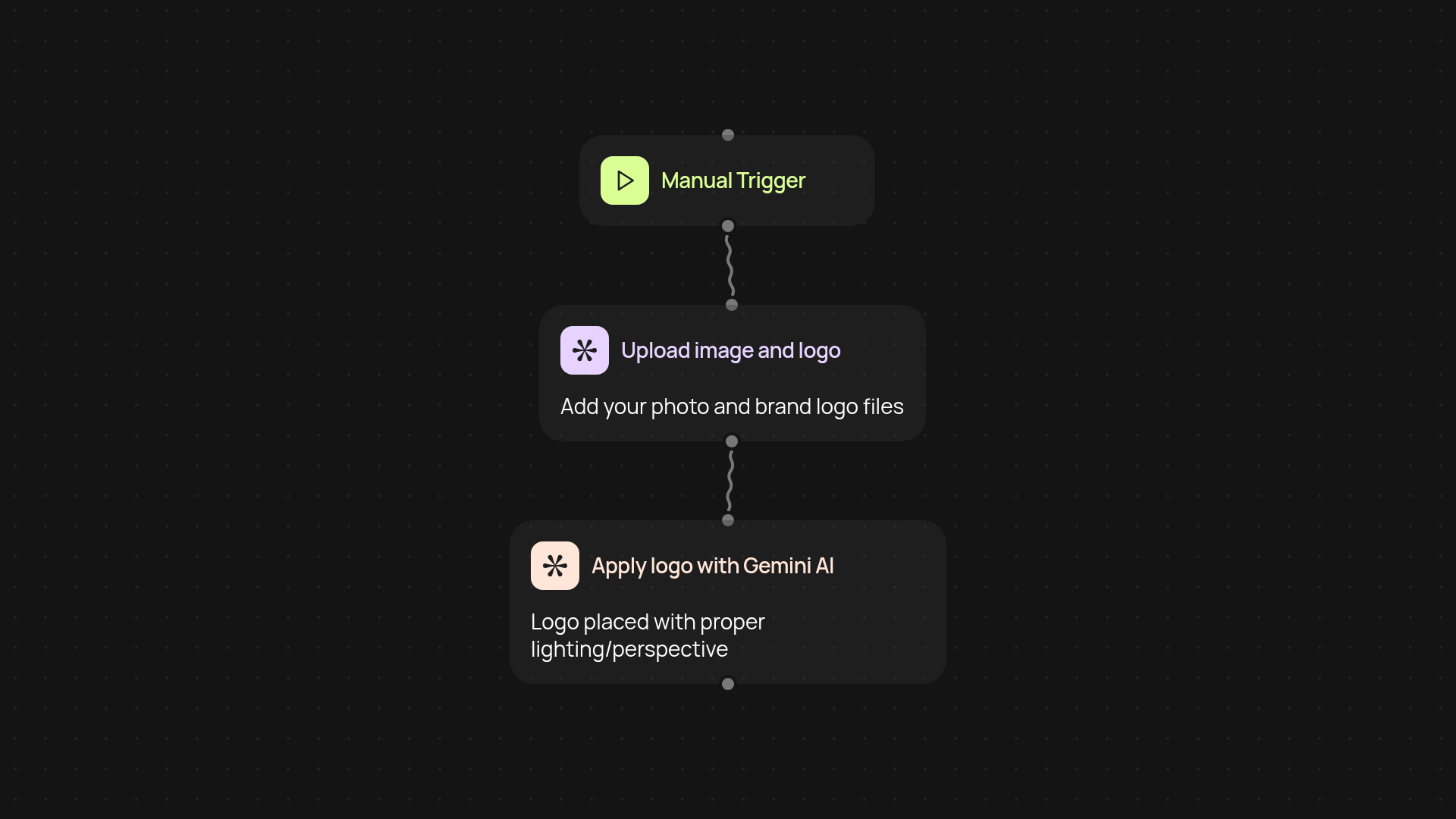 AI Logo Applicator — place your brand on any photo, instantly