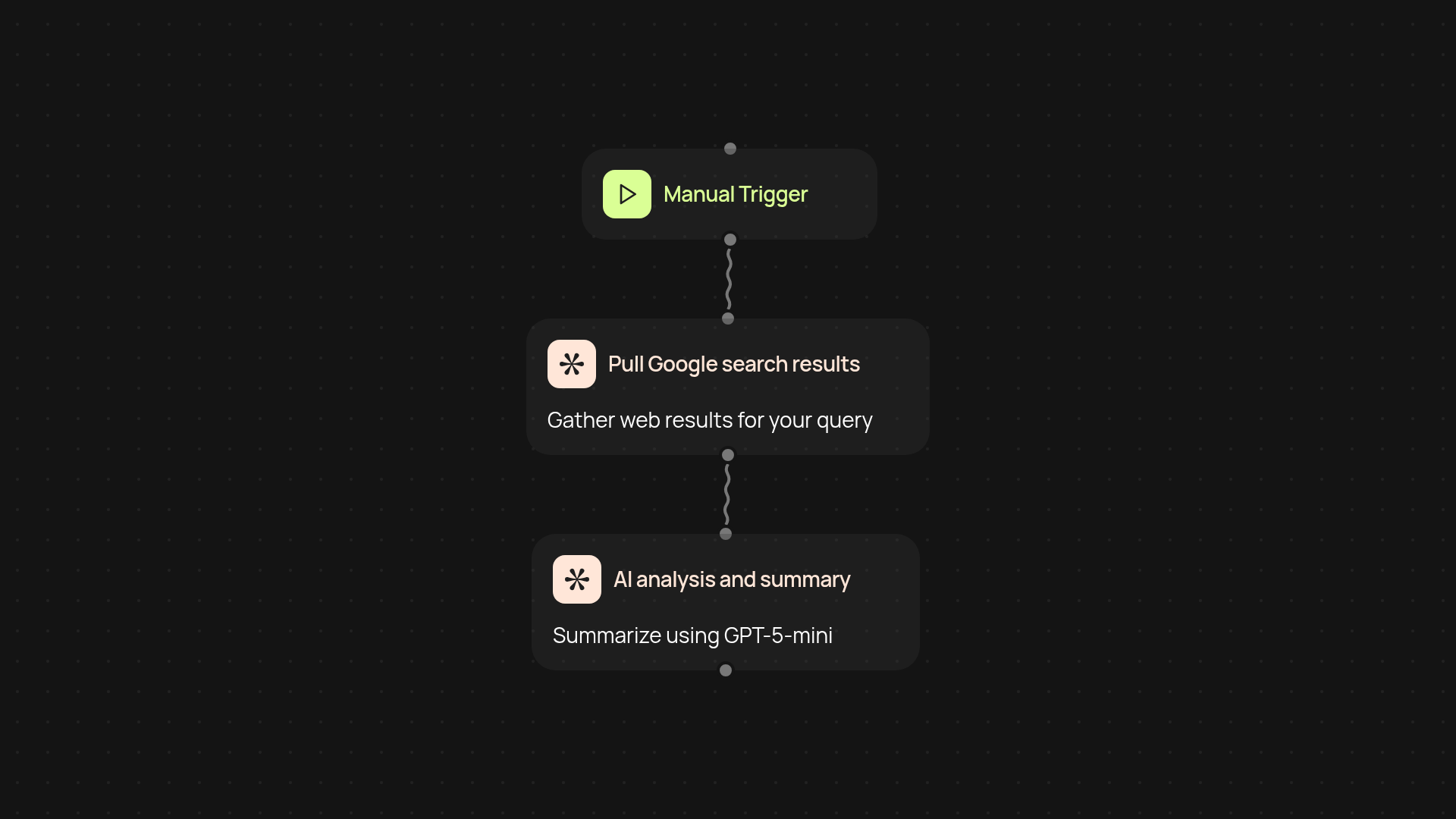 AI-Powered Search — get better answers instantly
