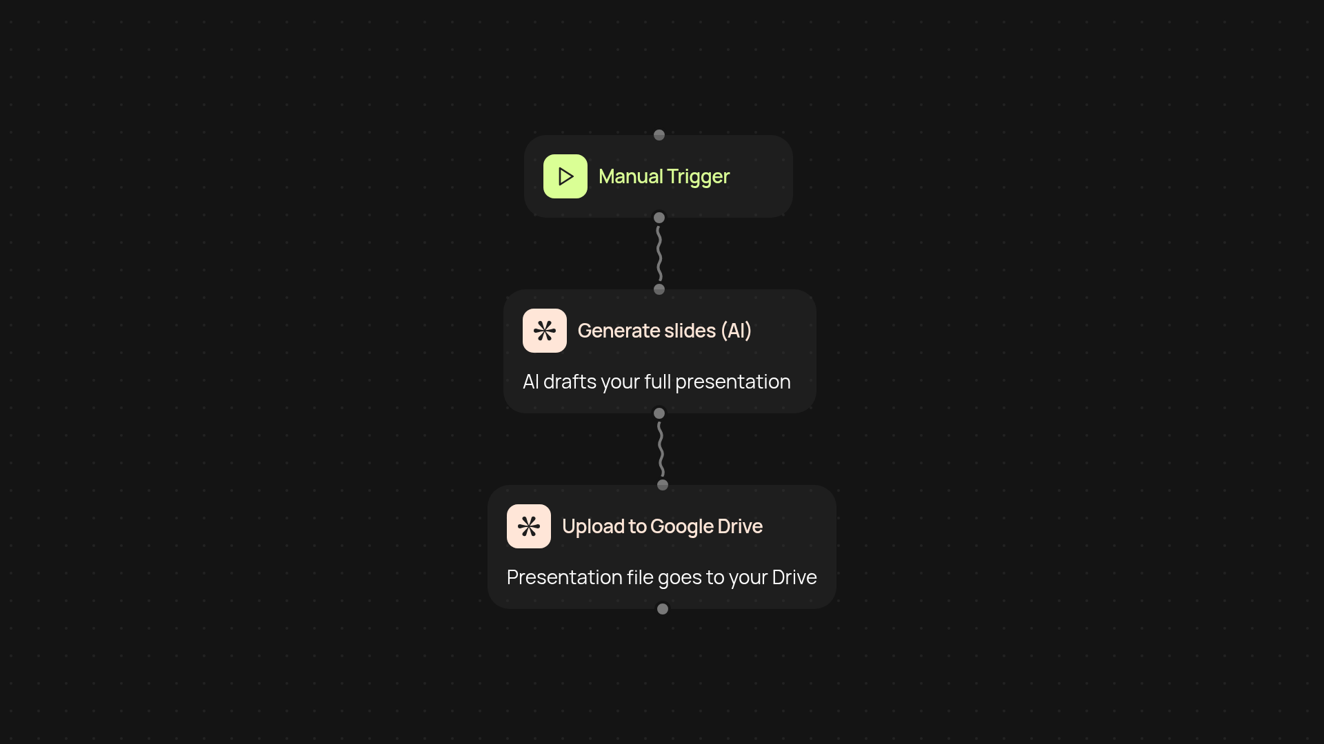 AI Presentation Generator — create and upload decks in minutes