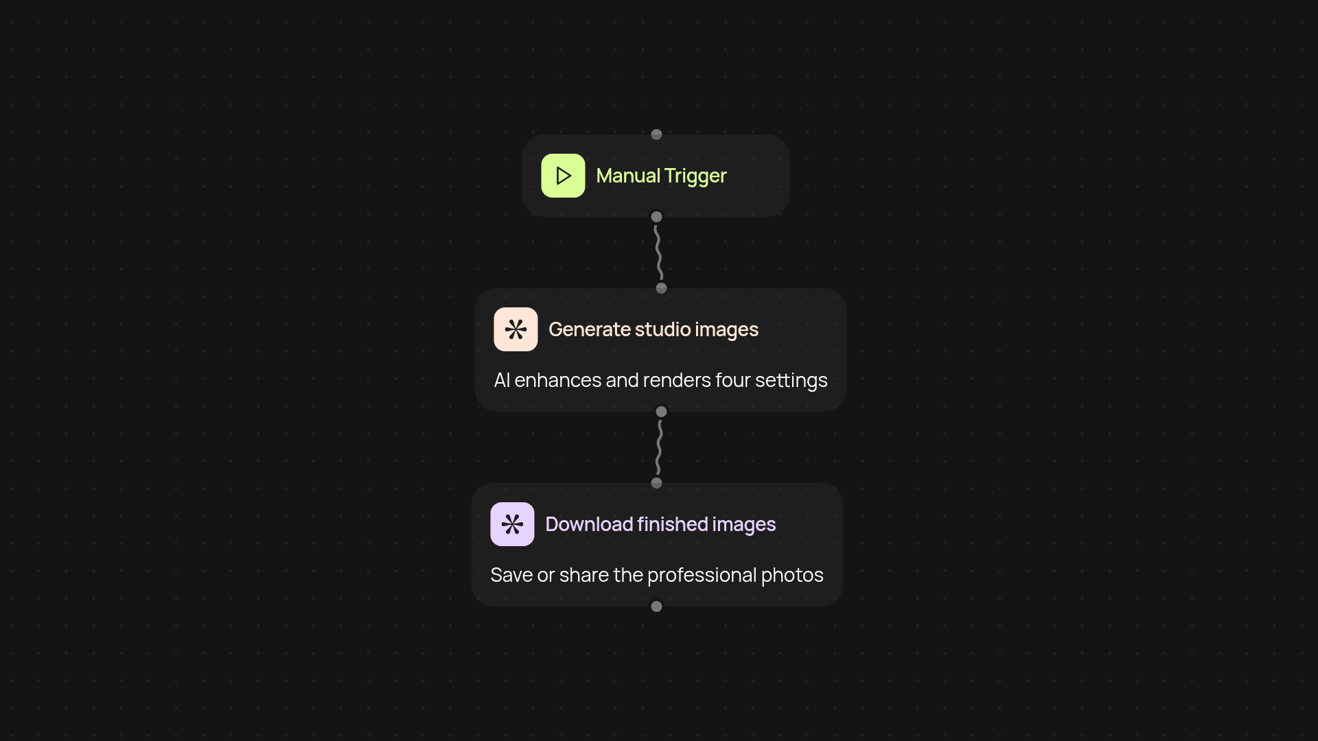 AI product photoshoot generator — pro-quality images in minutes
