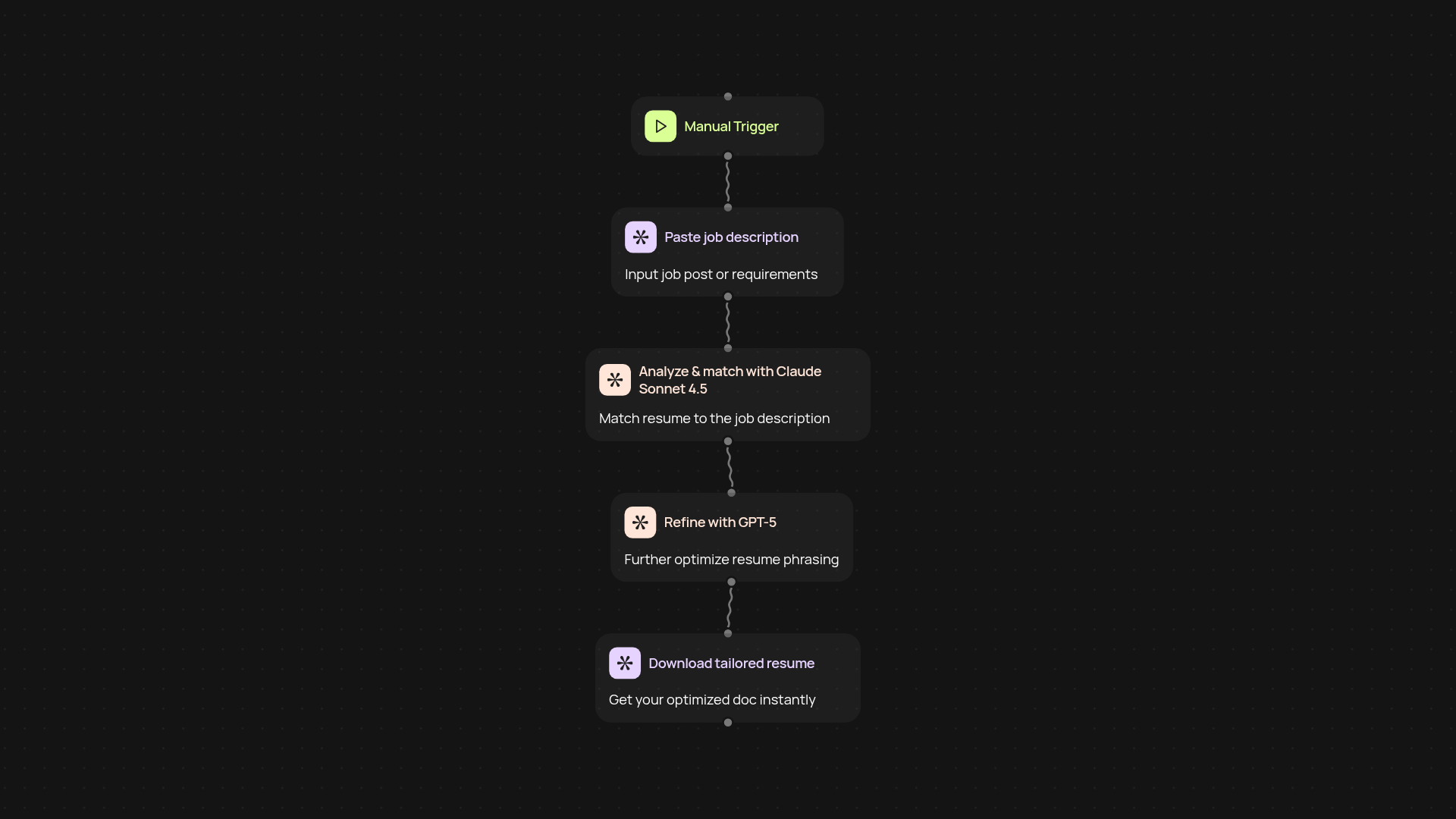 AI Resume Tailor — get tailored resumes for any job, instantly
