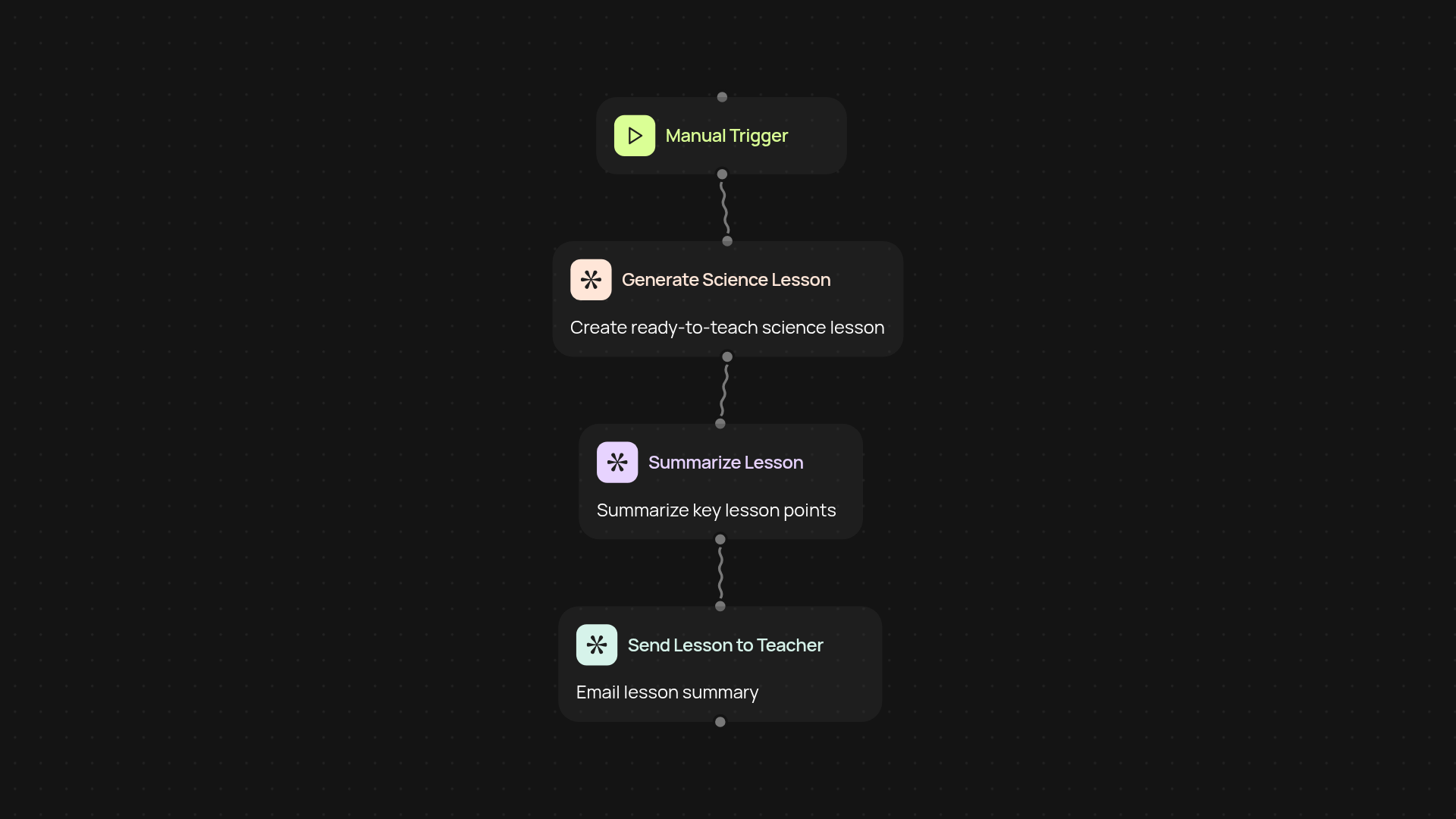 AI Science Teacher — science lessons on autopilot