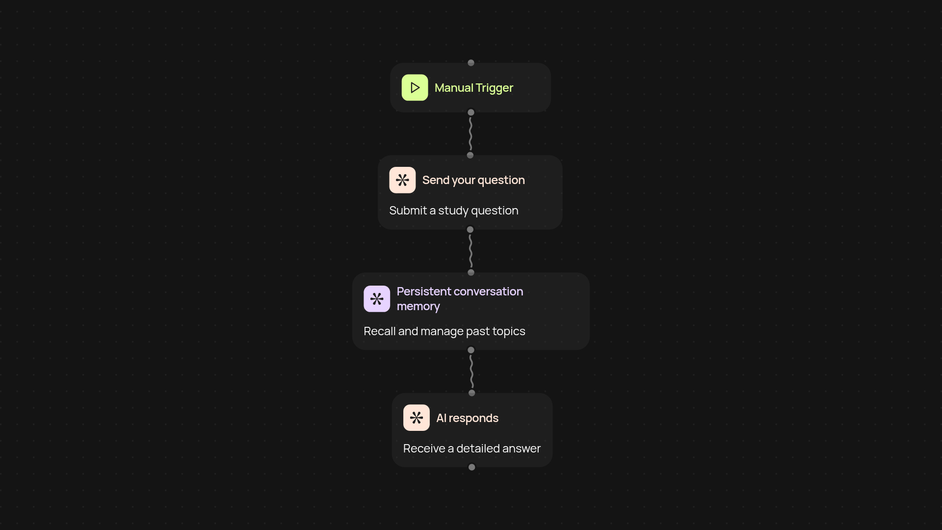 AI Study Chat — your always-on study assistant
