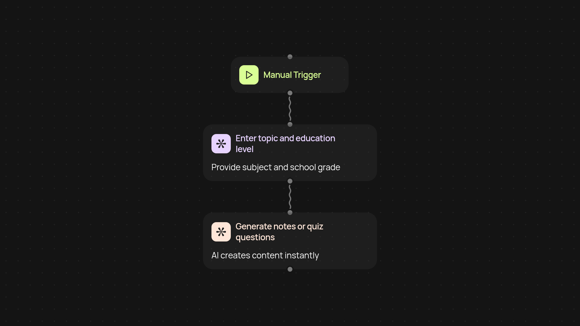 AI Teaching Assistant — instant notes and quizzes for any lesson
