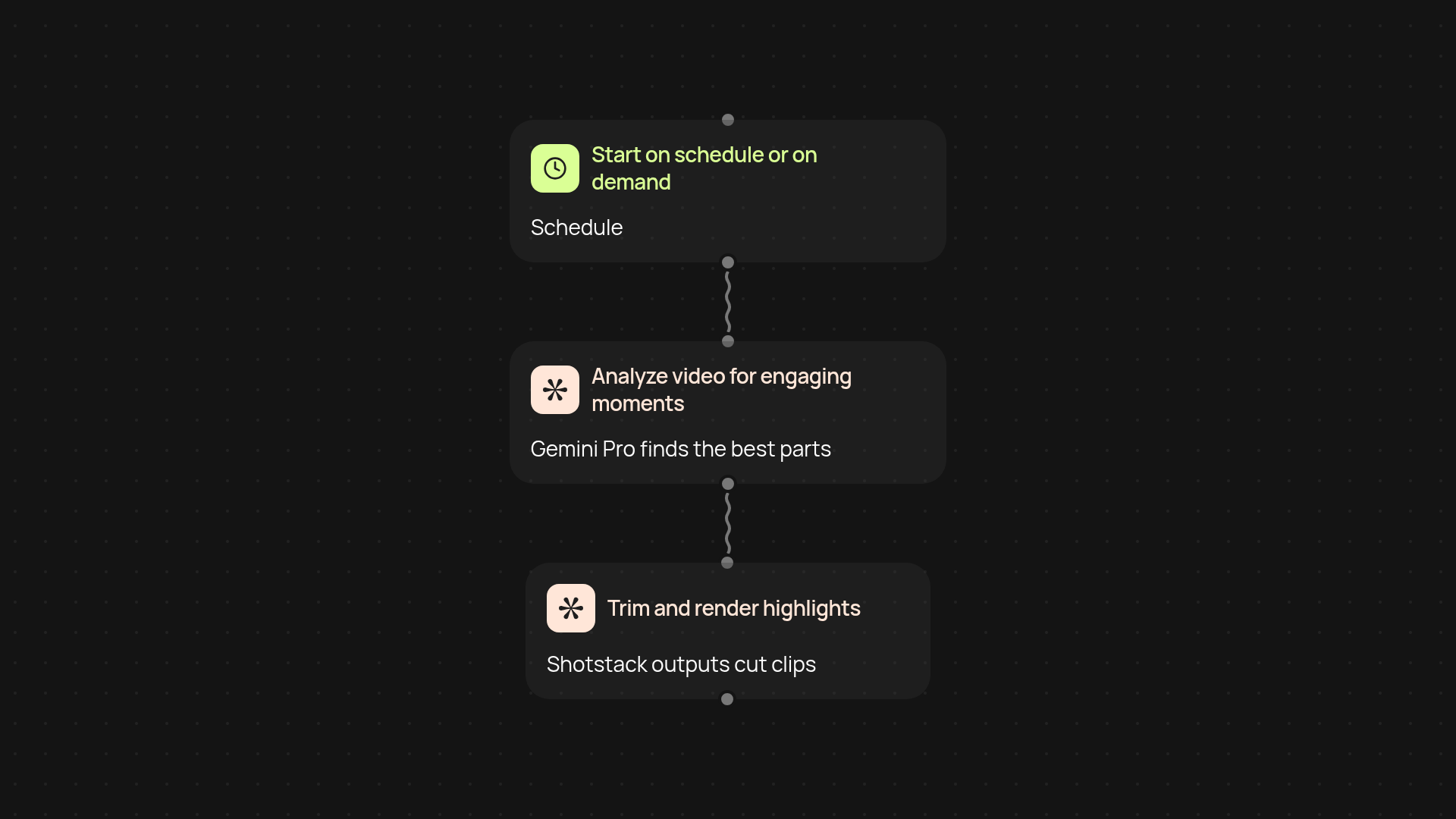 AI video editor — highlight your best moments automatically