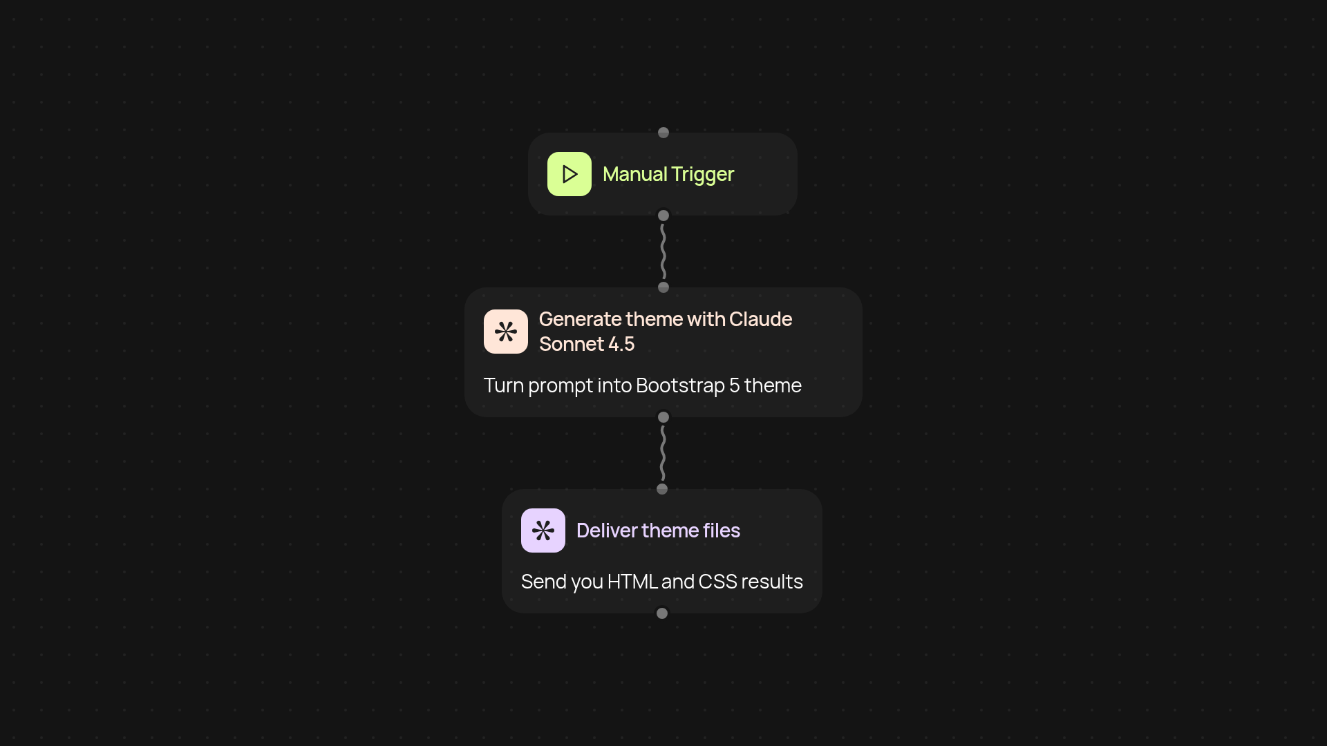 AI Website Theme Generator — create full site designs on autopilot
