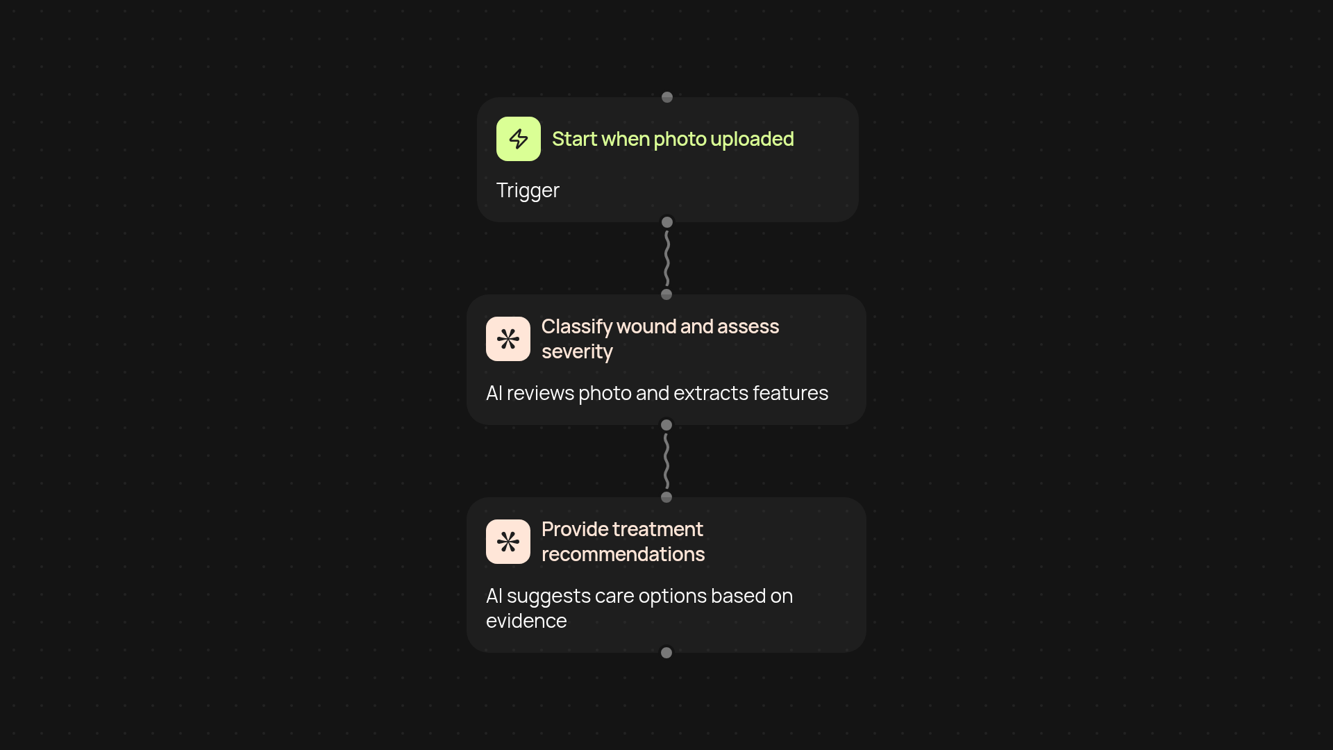 AI Wound Analyzer — expert wound assessment in seconds