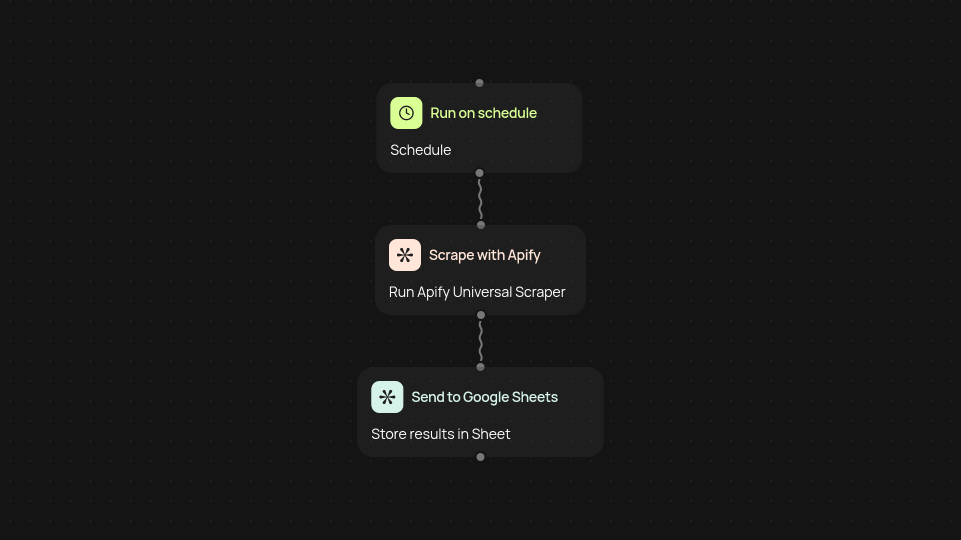 Apify Universal Scraper — unlock fast web data extraction