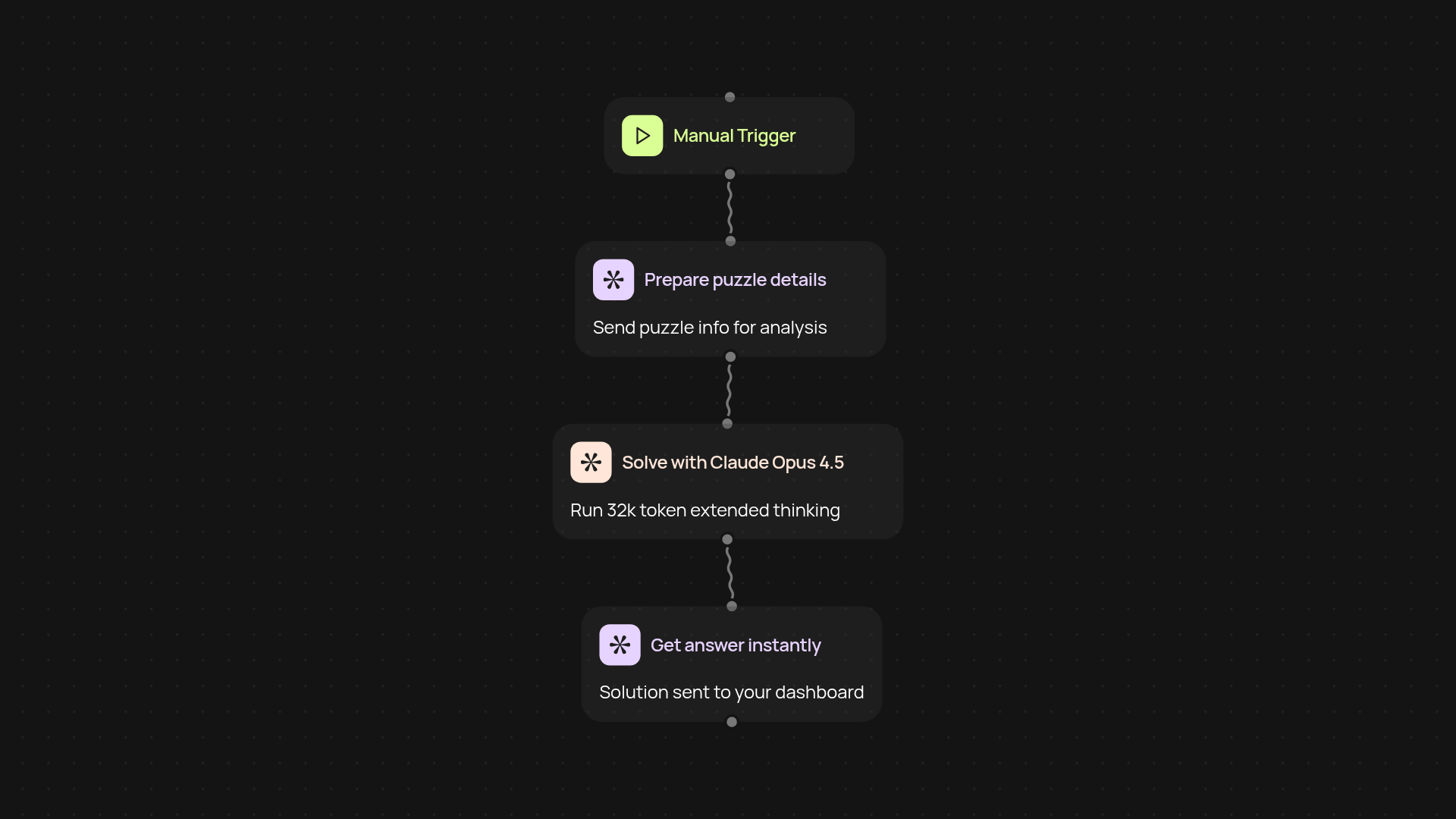 ARC puzzle solver — solve puzzles with extended AI thinking