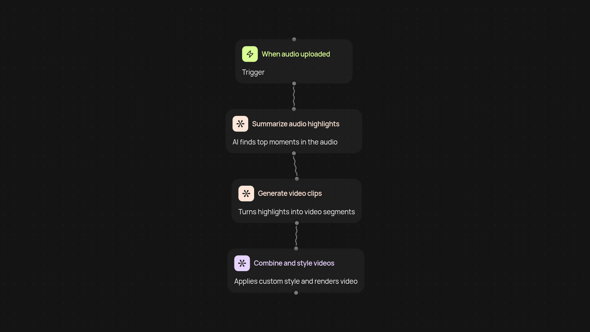 Audio to Video Highlights — turn audio into cinematic video summaries