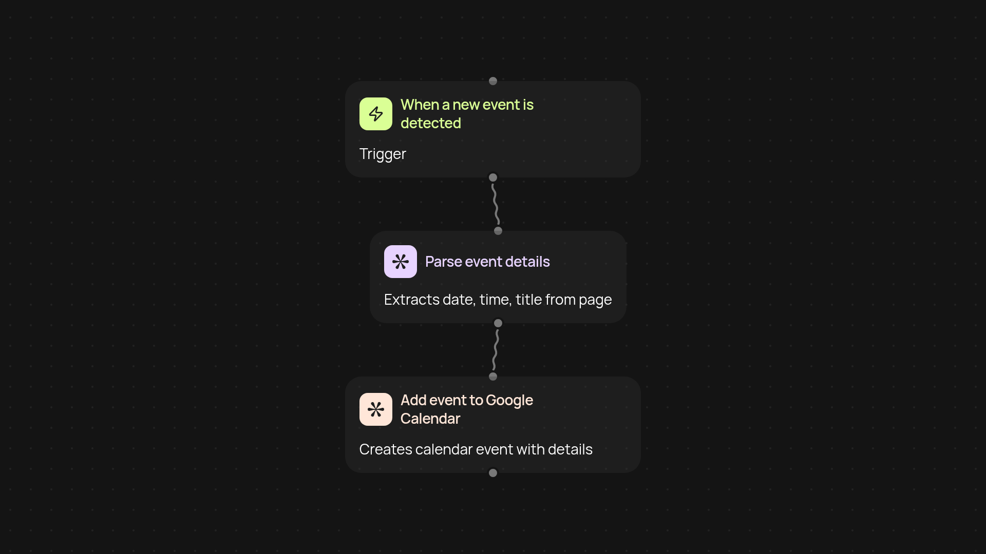 Authenticated event monitor with calendar — keep your calendar updated hands-free