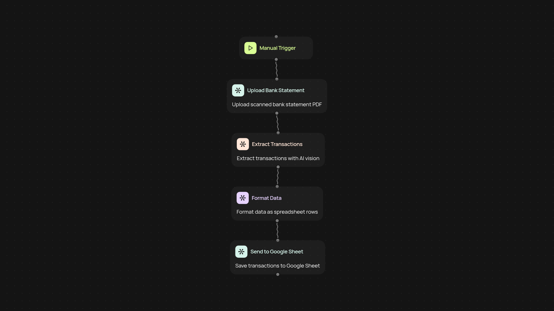 Bank Statement Extractor — skip data entry on transactions