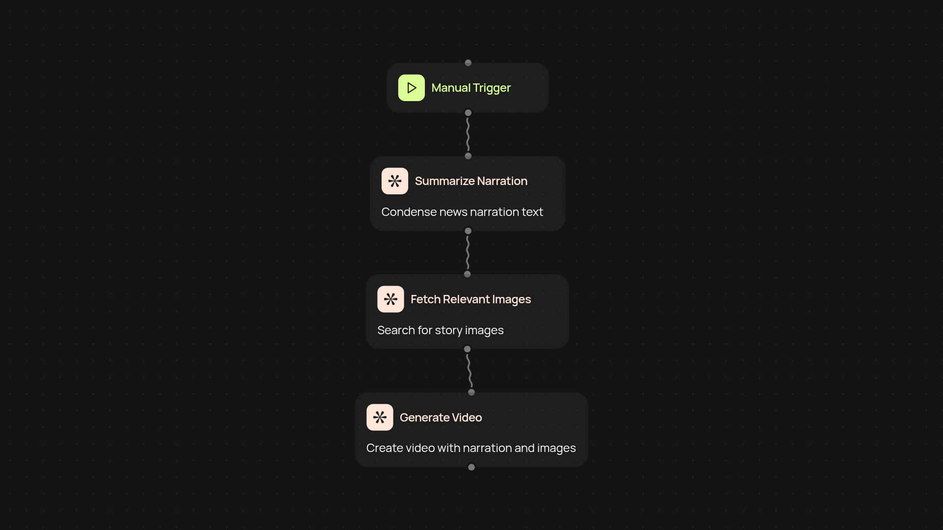Breaking news video generator — create news-style videos from narration