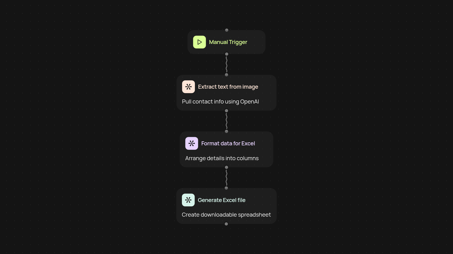 Business card to Excel — digitize contacts hands-free