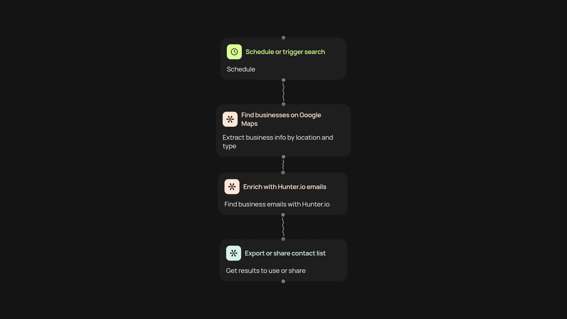 Business Email Finder — discover & connect with local companies