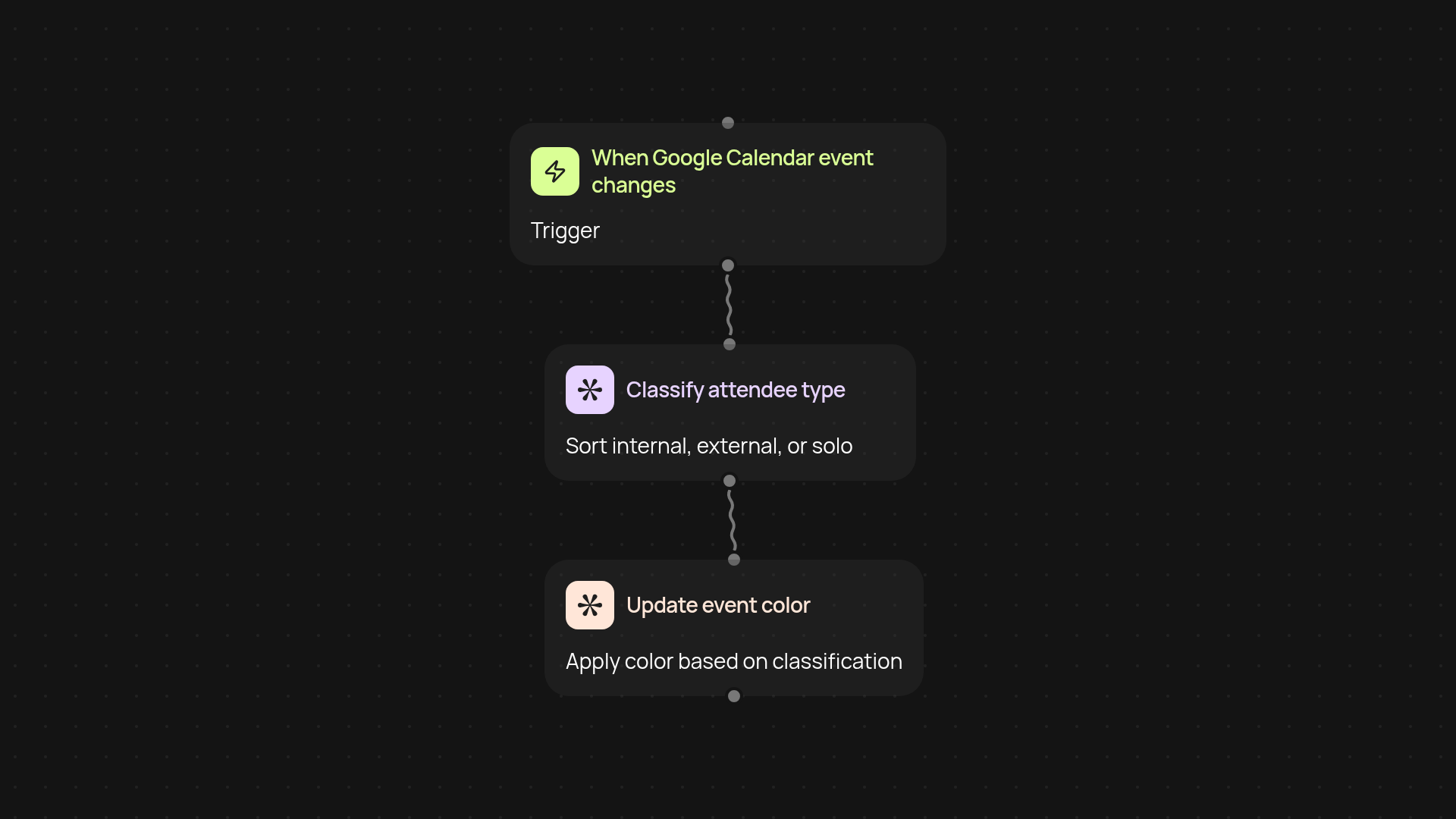 Calendar Color Coder — Google Calendar event clarity, on autopilot