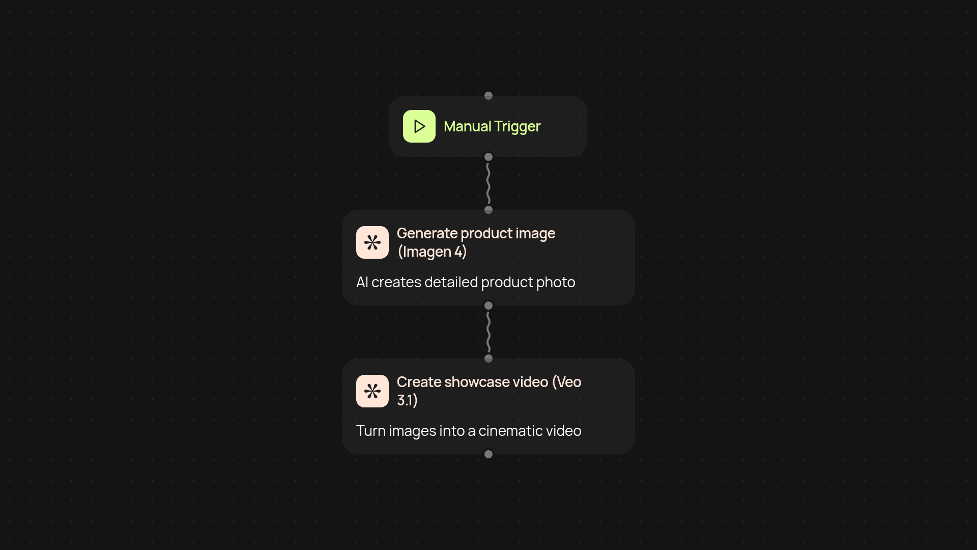 Cinematic Product Showcase — image & video creation made simple