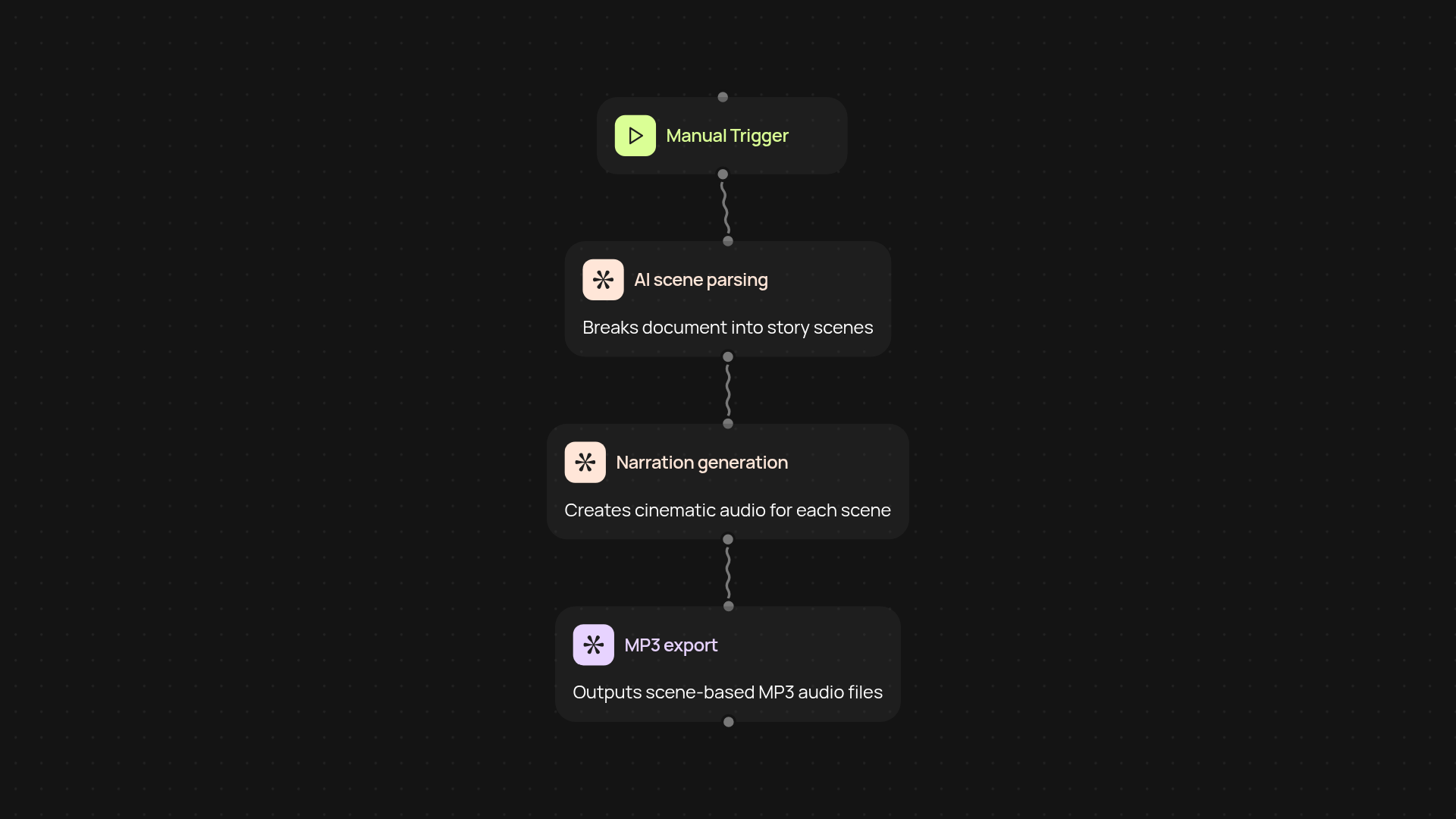 Cinematic Story Audio Generator — create narrated audio stories from documents