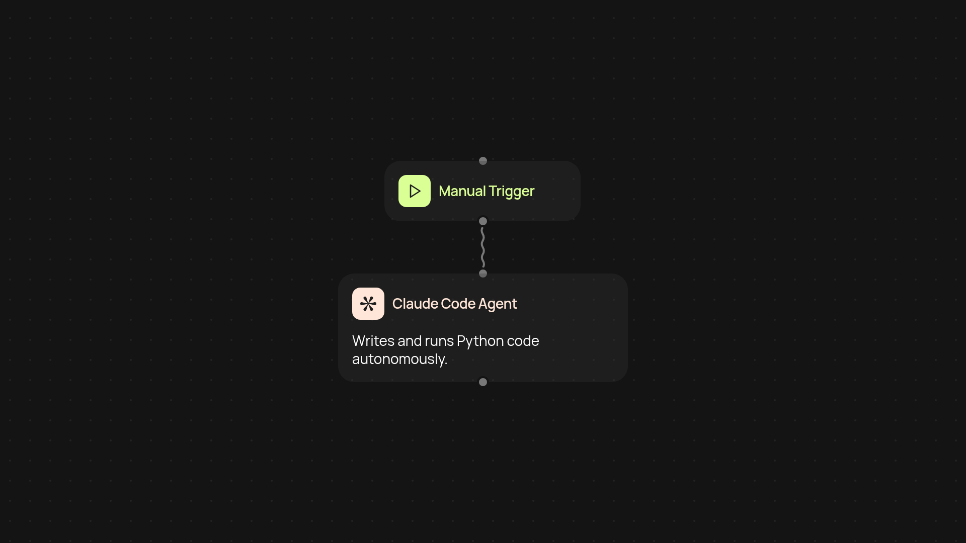 Claude Code Agent — autonomous coding assistant for Python tasks