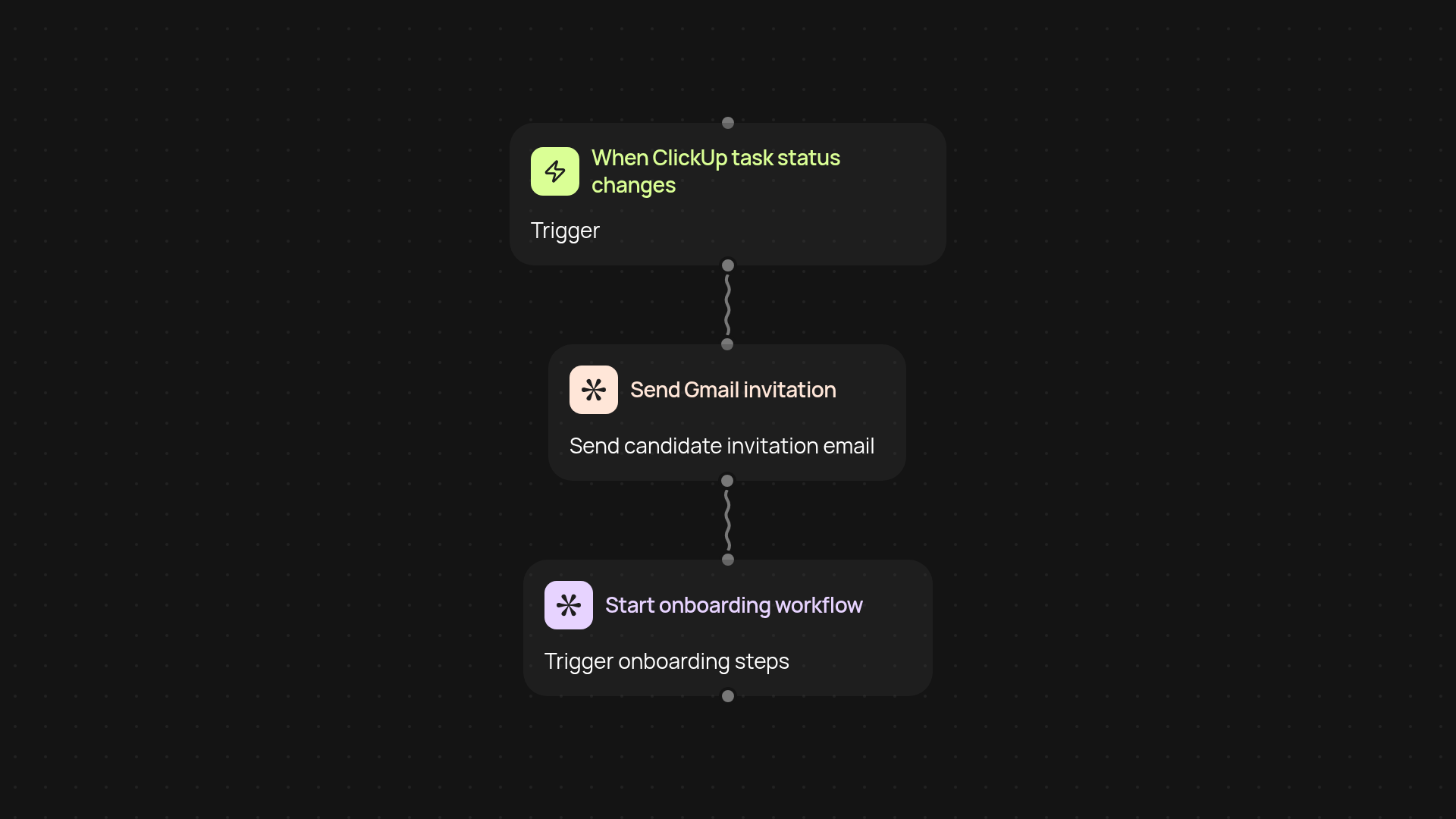 ClickUp hiring pipeline automation — automate hiring and onboarding