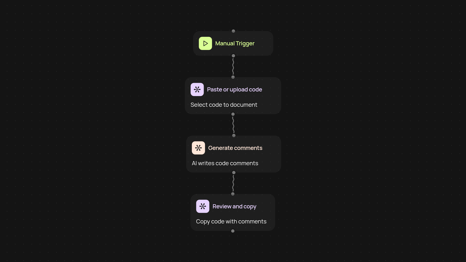 Code Comment Generator — document code instantly and clearly