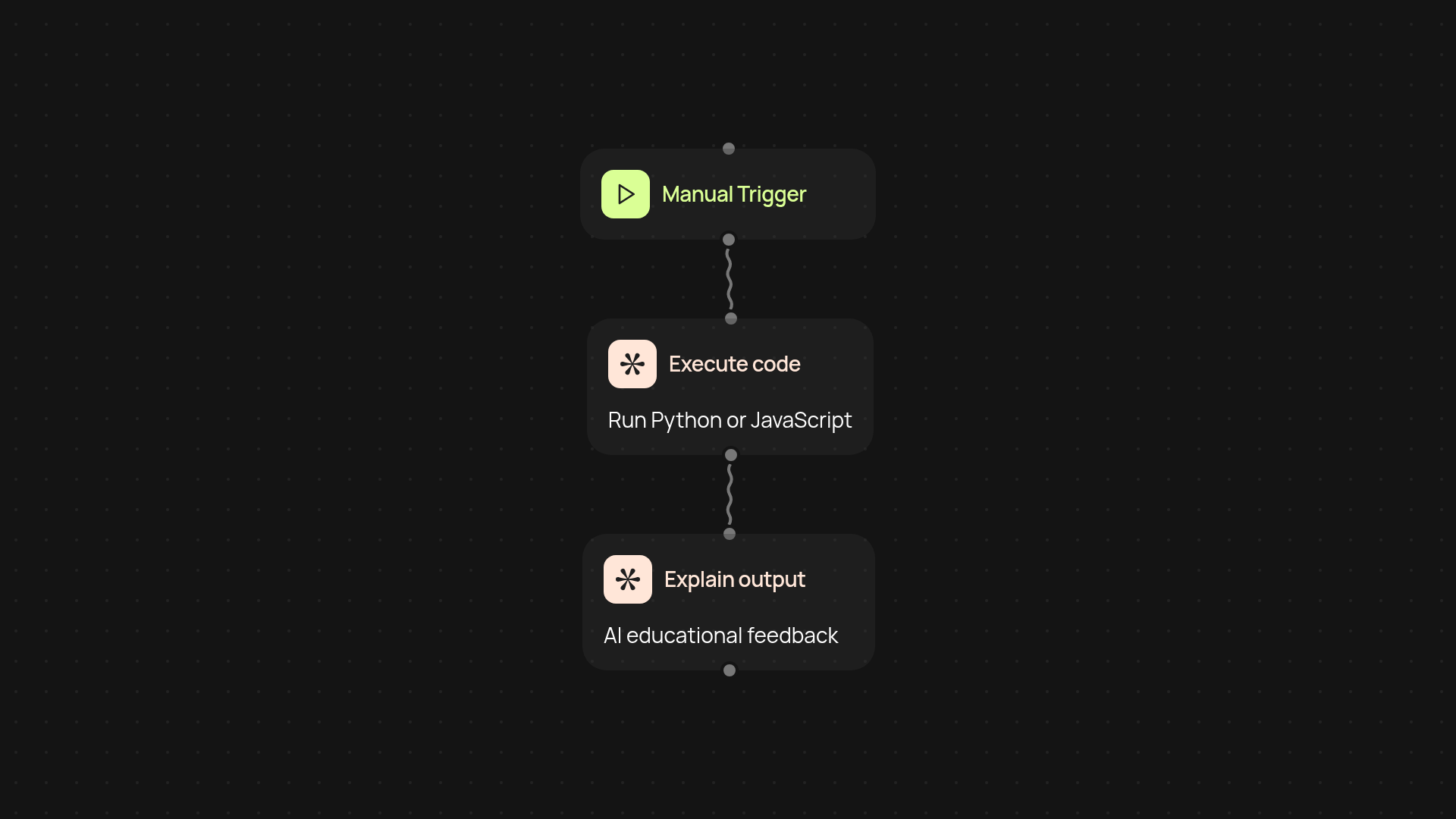 Code Executor with AI Tutor — learn coding through hands-on feedback