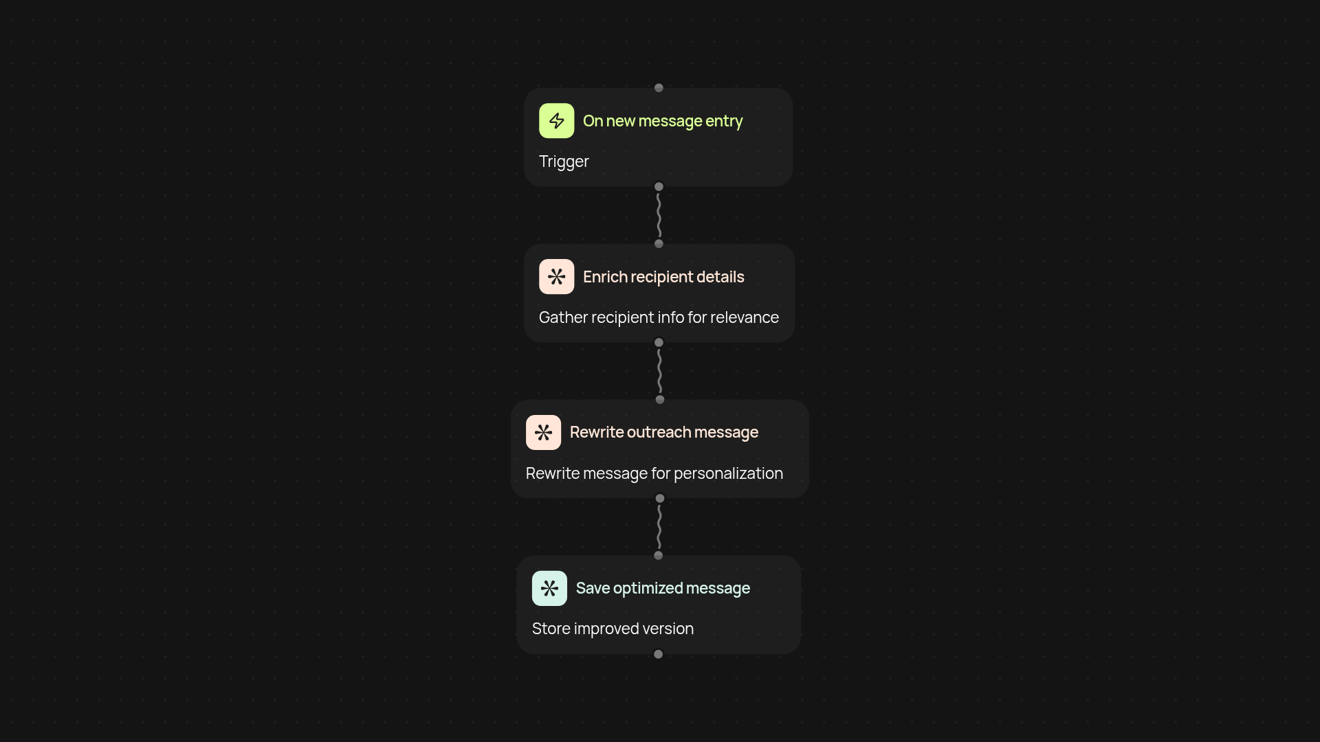 Cold Outreach Optimizer — personalize messages, boost replies