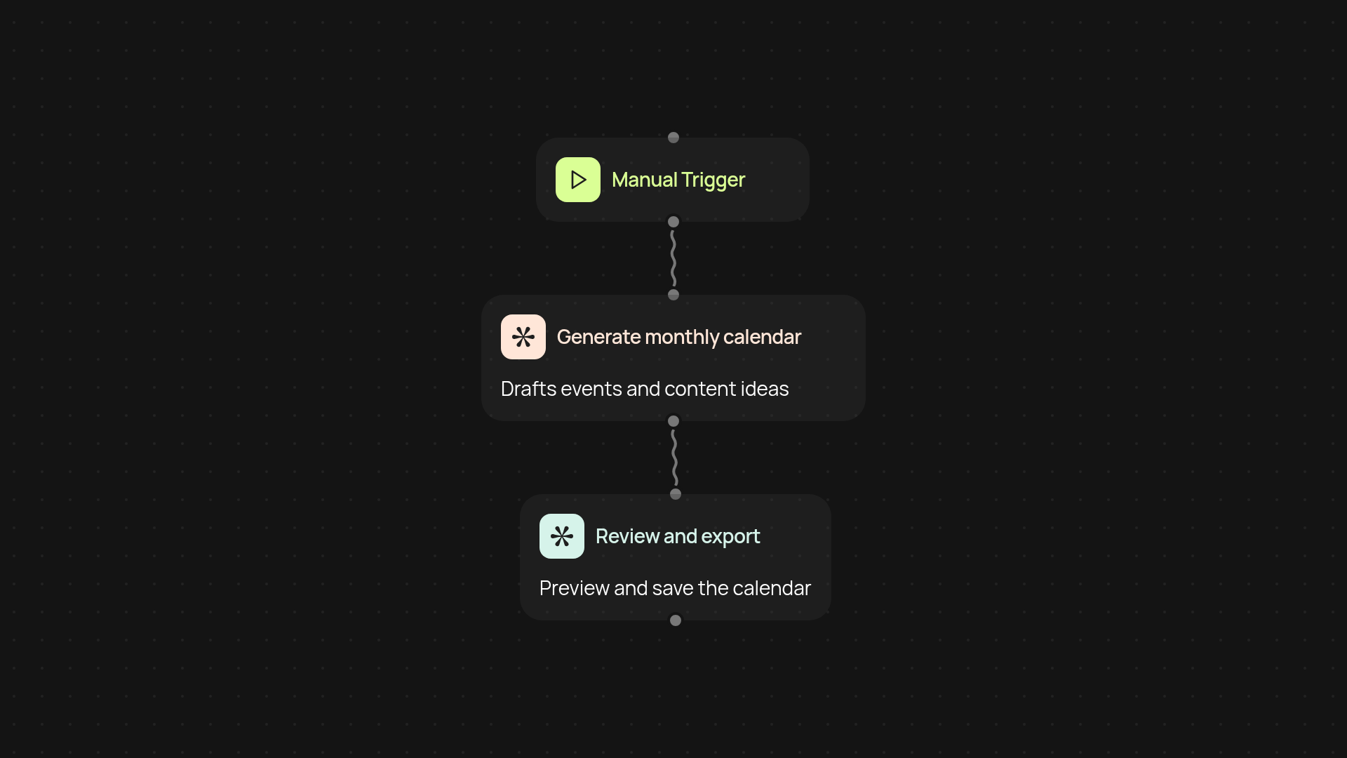 Content Calendar Generator — plan your monthly content, fast